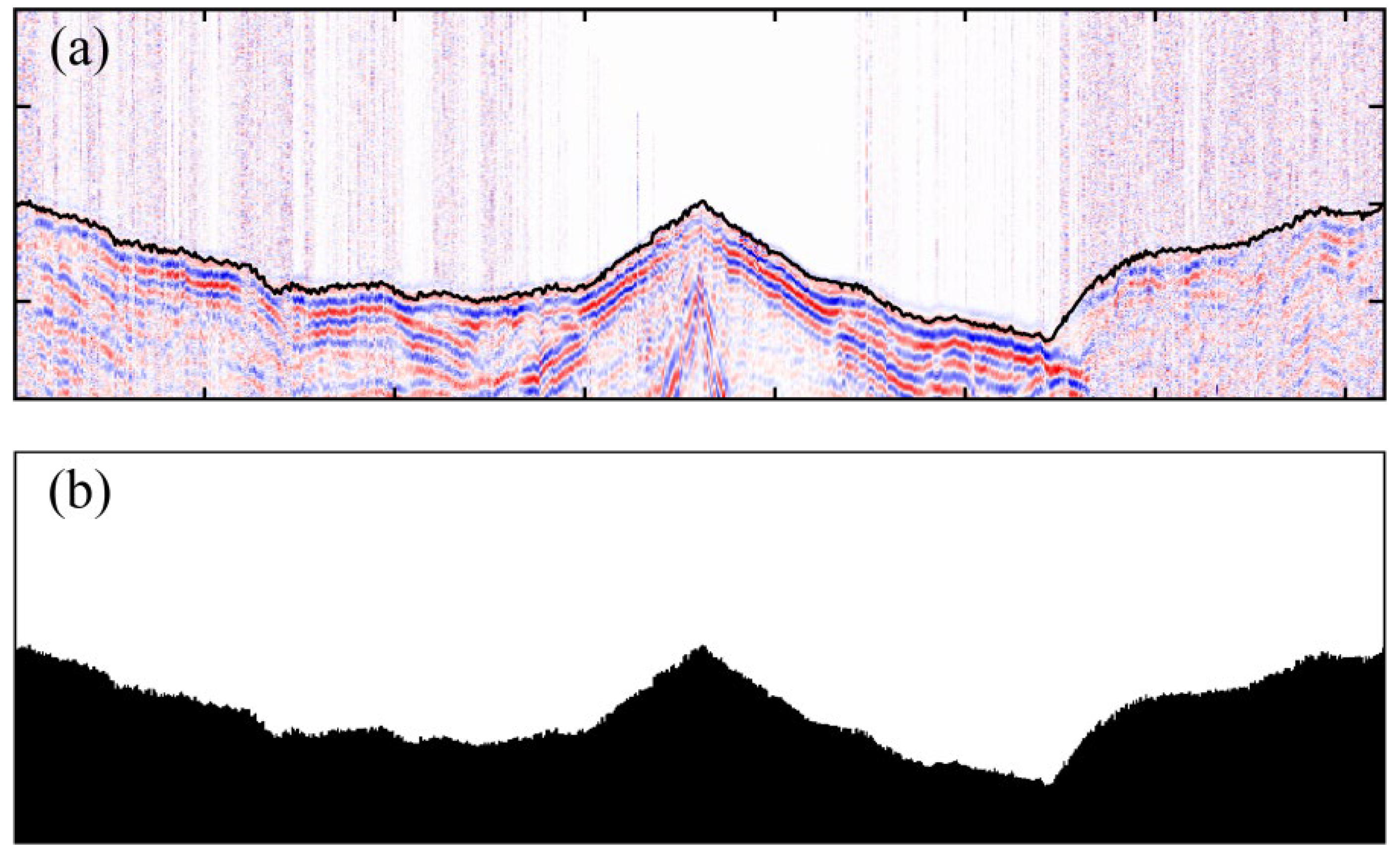 Remotesensing 15 00356 g003 Remotesensing 15 00356 g003