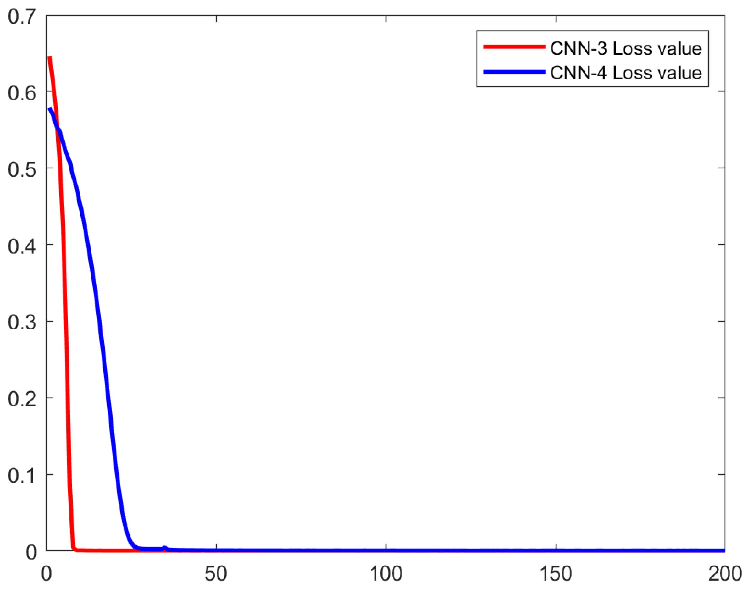 Remotesensing 15 00356 g005 Remotesensing 15 00356 g005