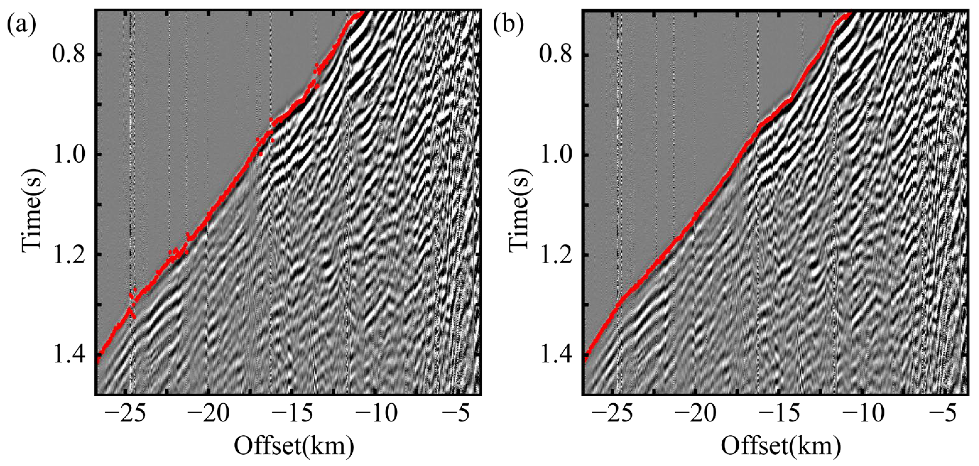 Remotesensing 15 00356 g006 Remotesensing 15 00356 g006