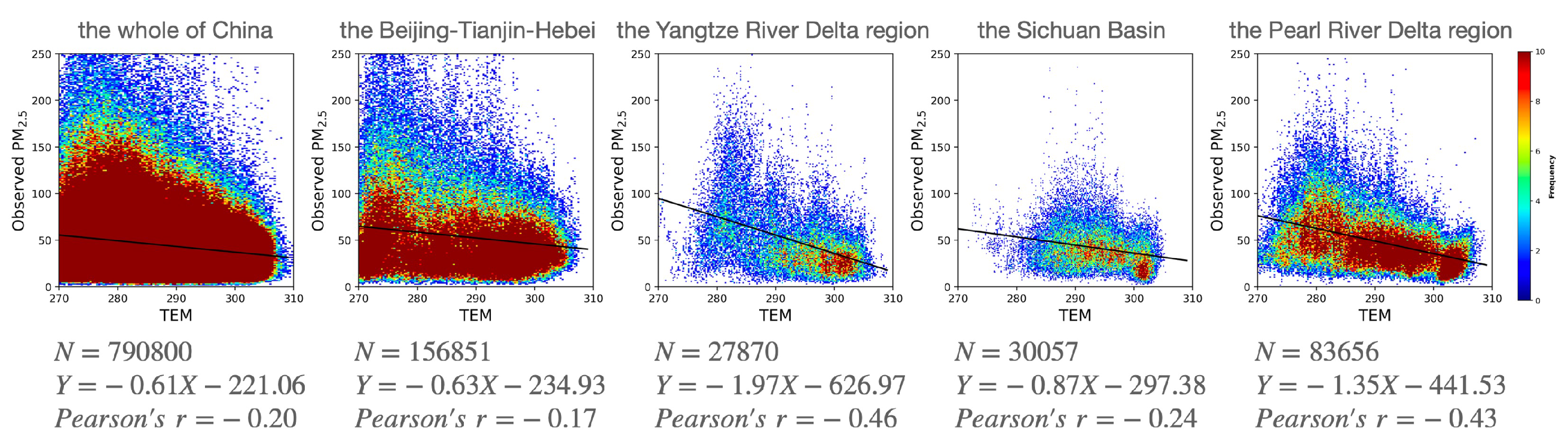 Remotesensing 15 00358 g005