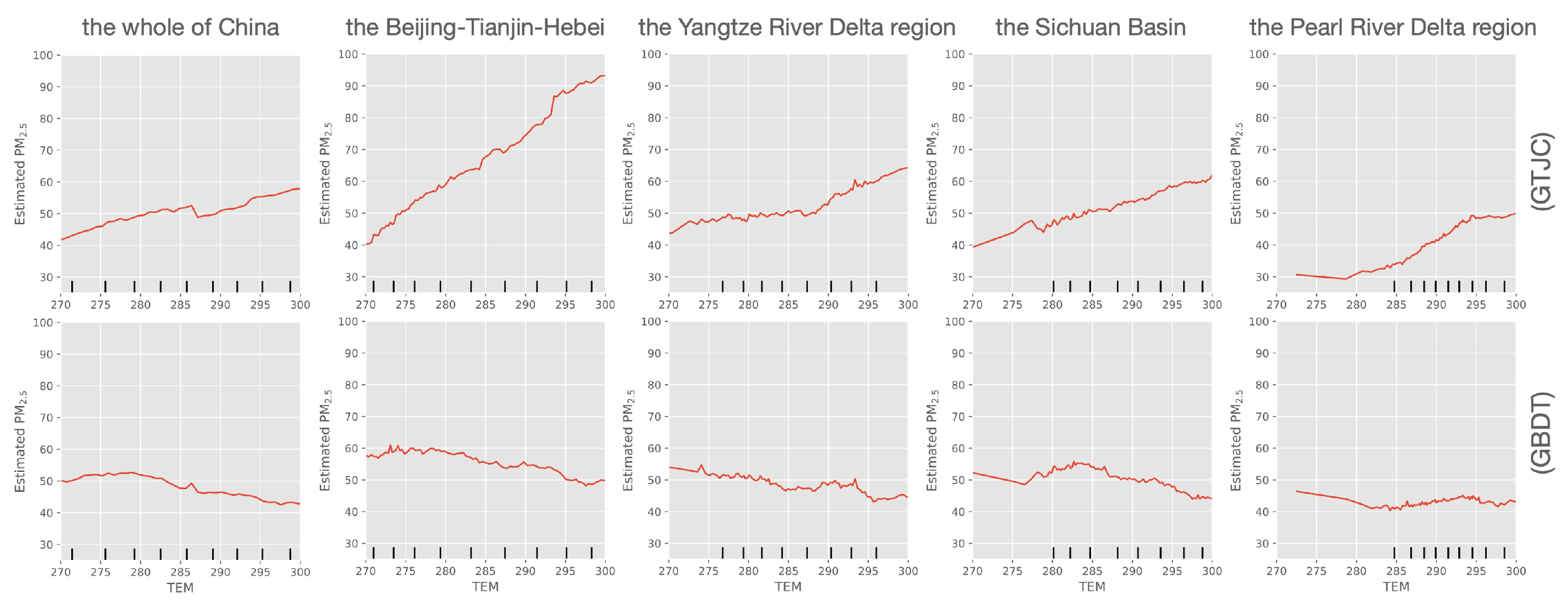 Remotesensing 15 00358 g006