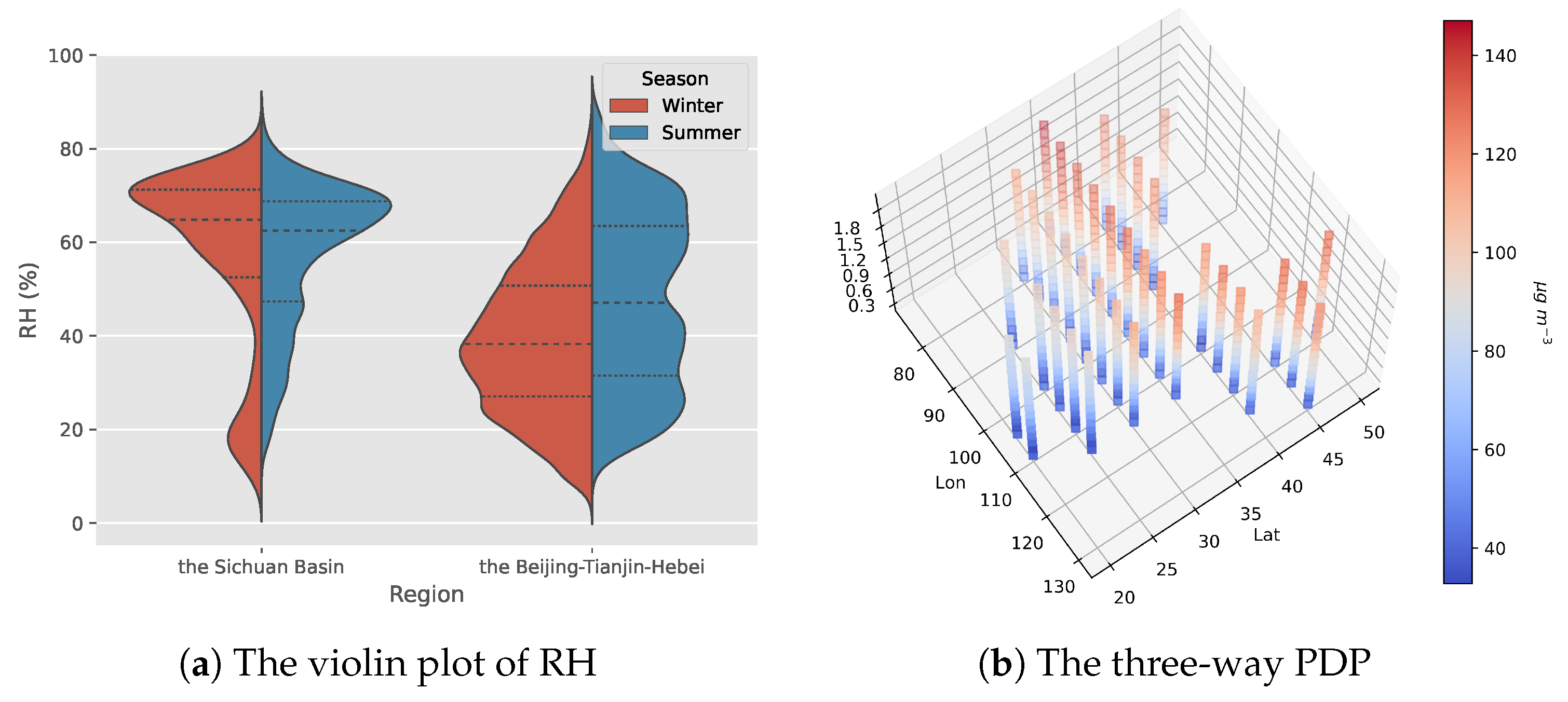 Remotesensing 15 00358 g009