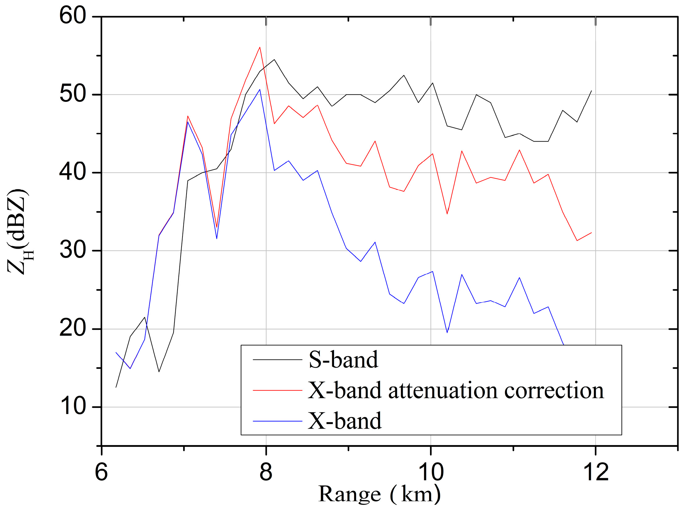 Remotesensing 15 00359 g006