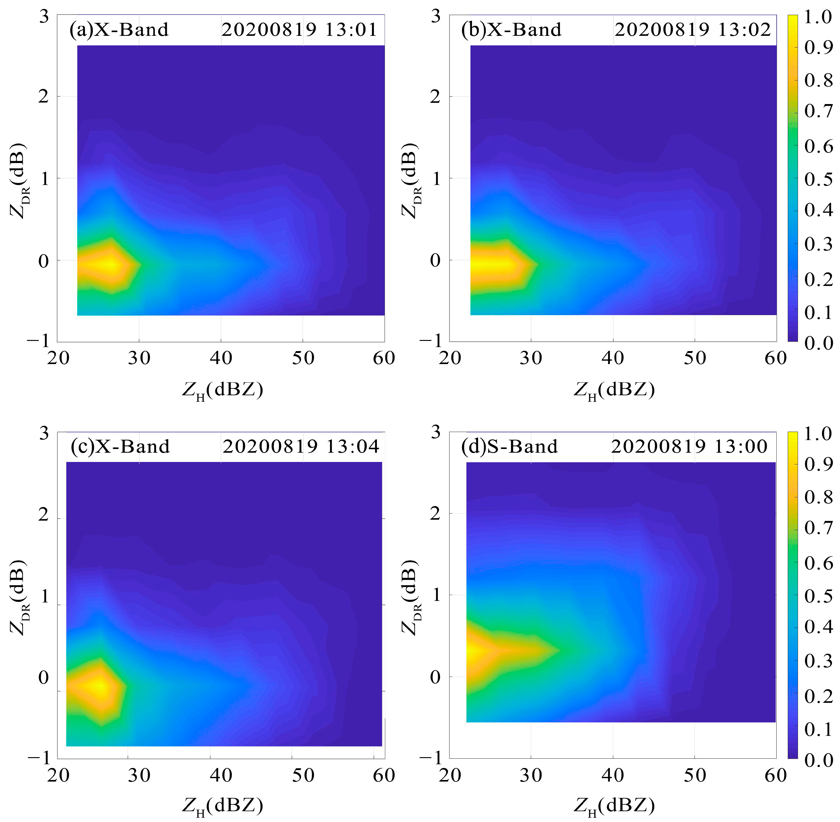 Remotesensing 15 00359 g011
