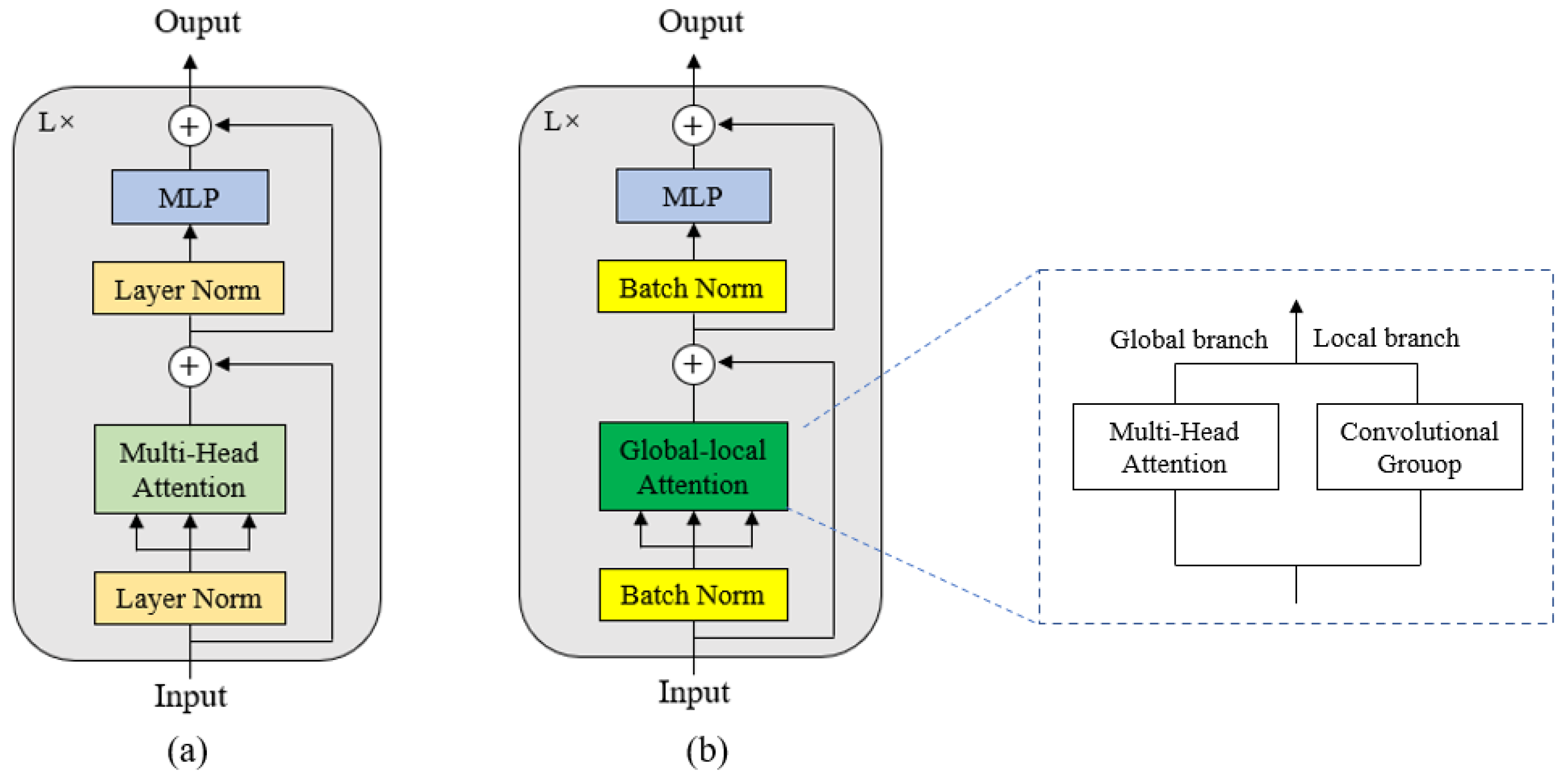 Remotesensing 15 00361 g004