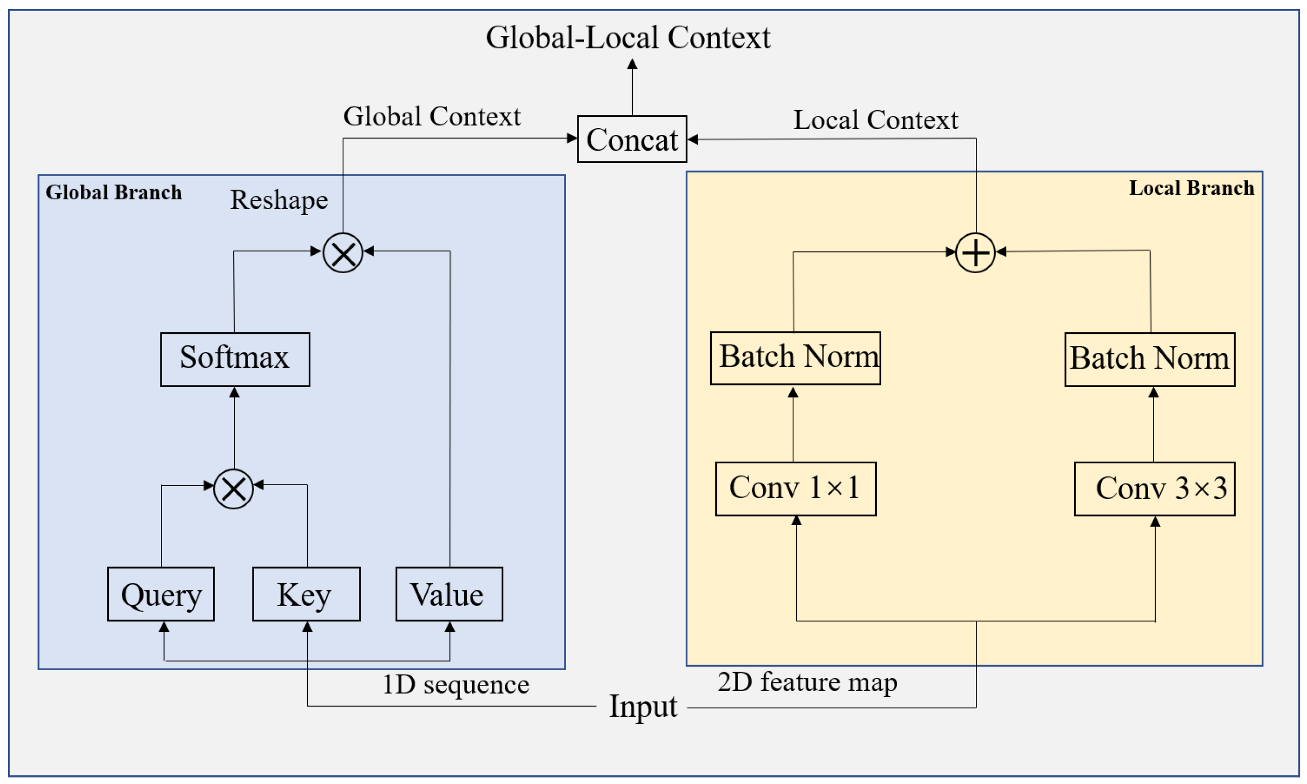 Remotesensing 15 00361 g005