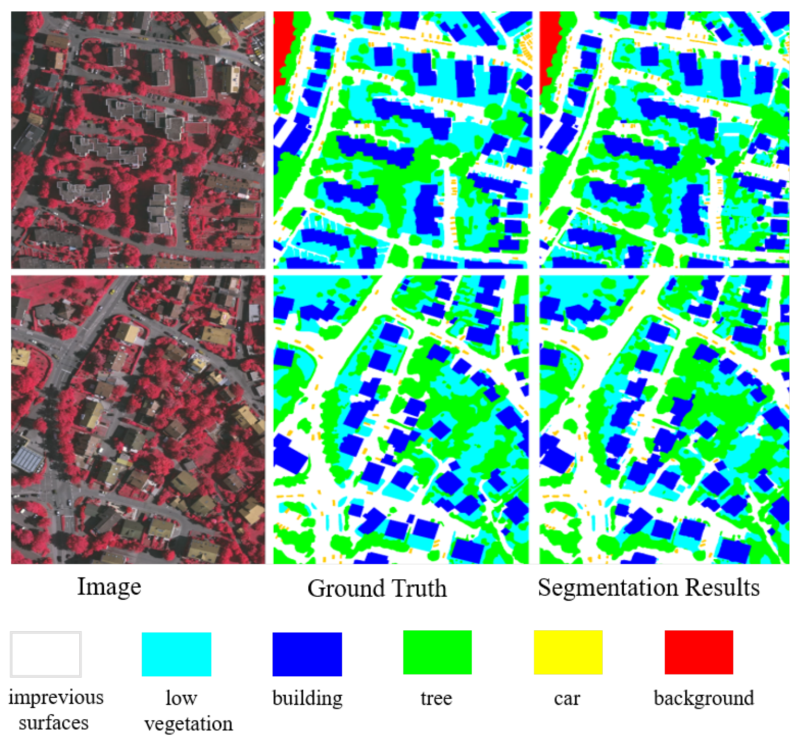 Remotesensing 15 00361 g011
