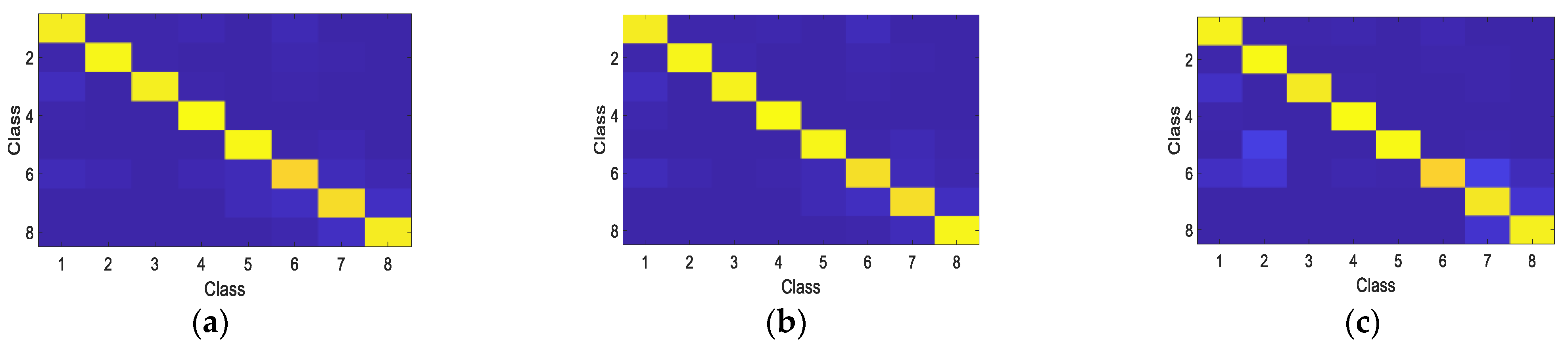 Remotesensing 15 00362 g009