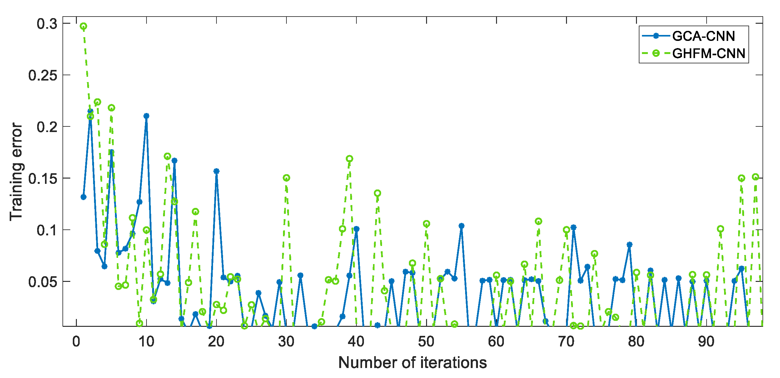 Remotesensing 15 00362 g010