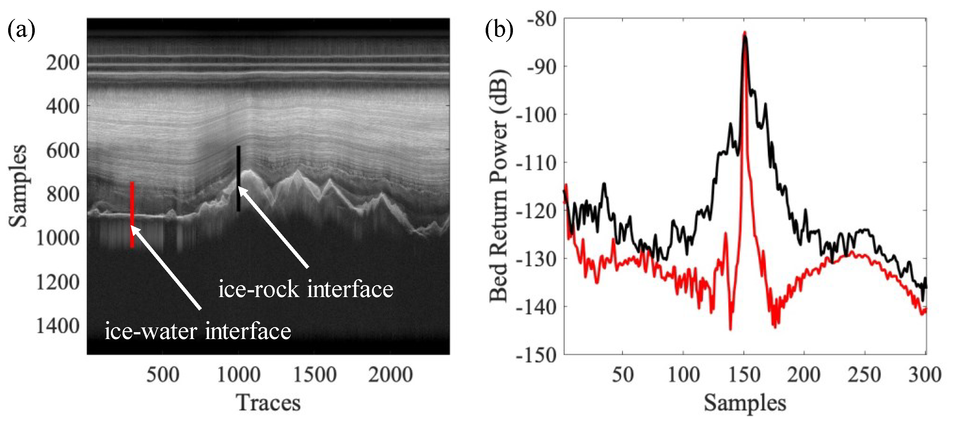 Remotesensing 15 00363 g001