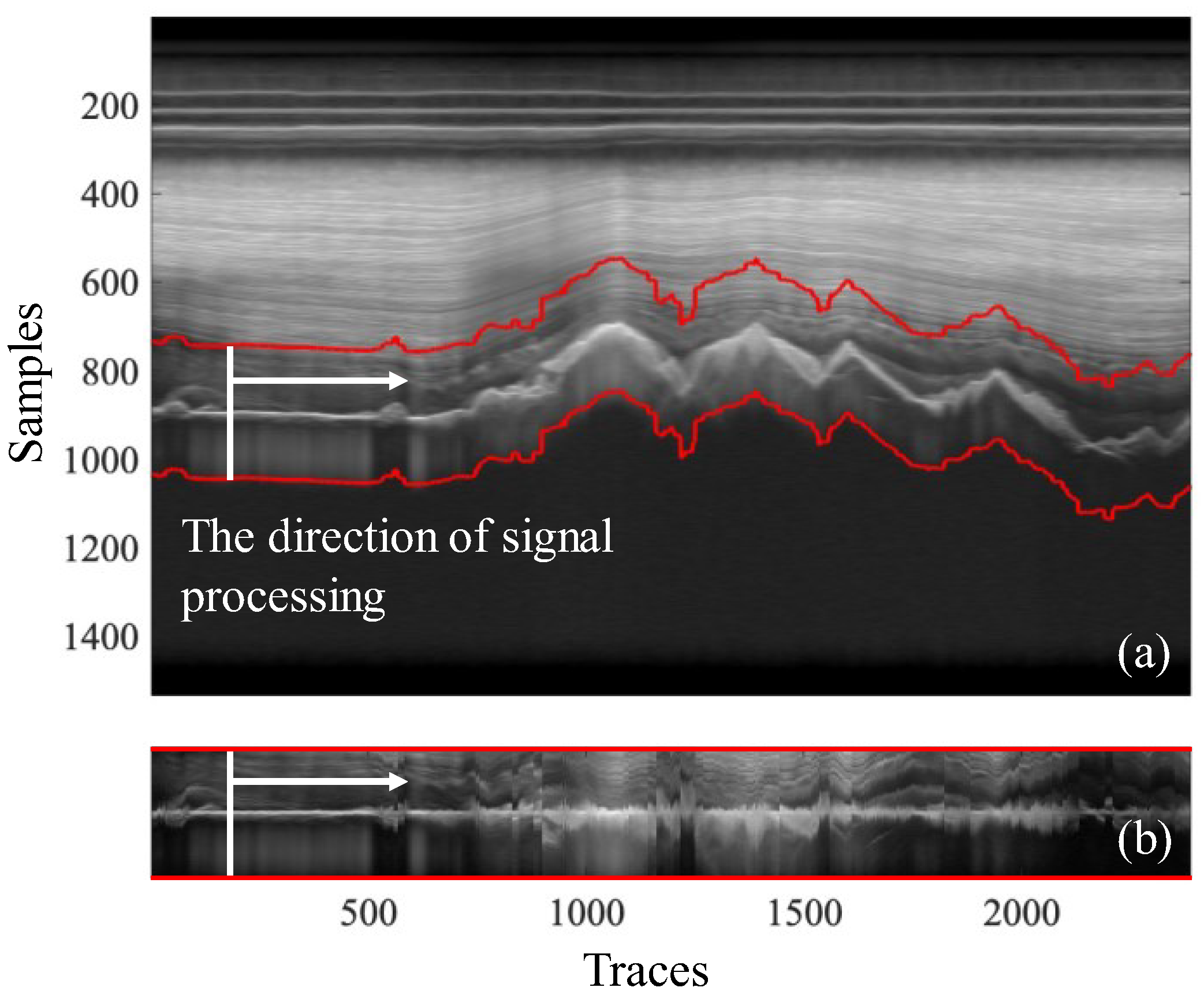 Remotesensing 15 00363 g004