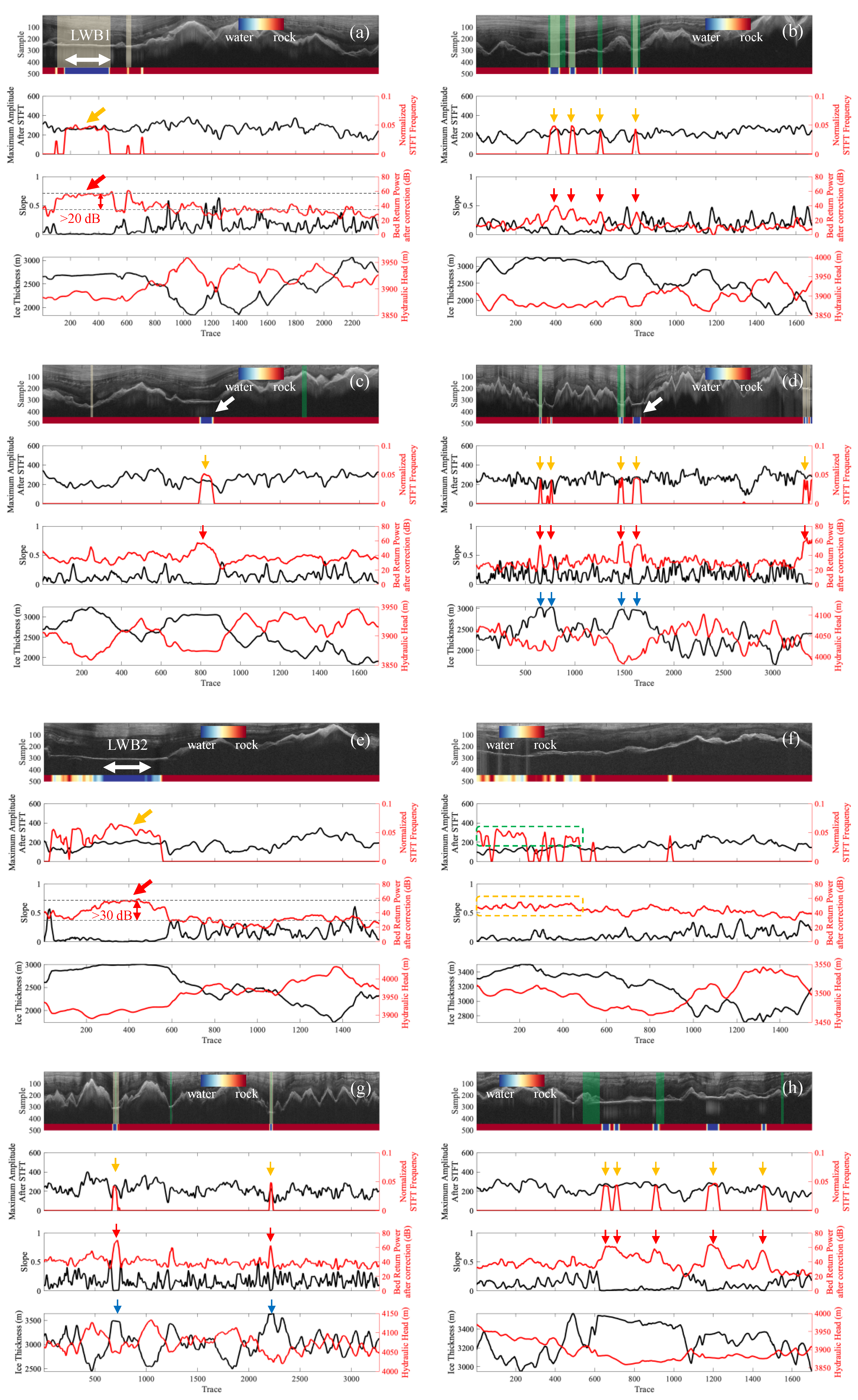 Remotesensing 15 00363 g007a