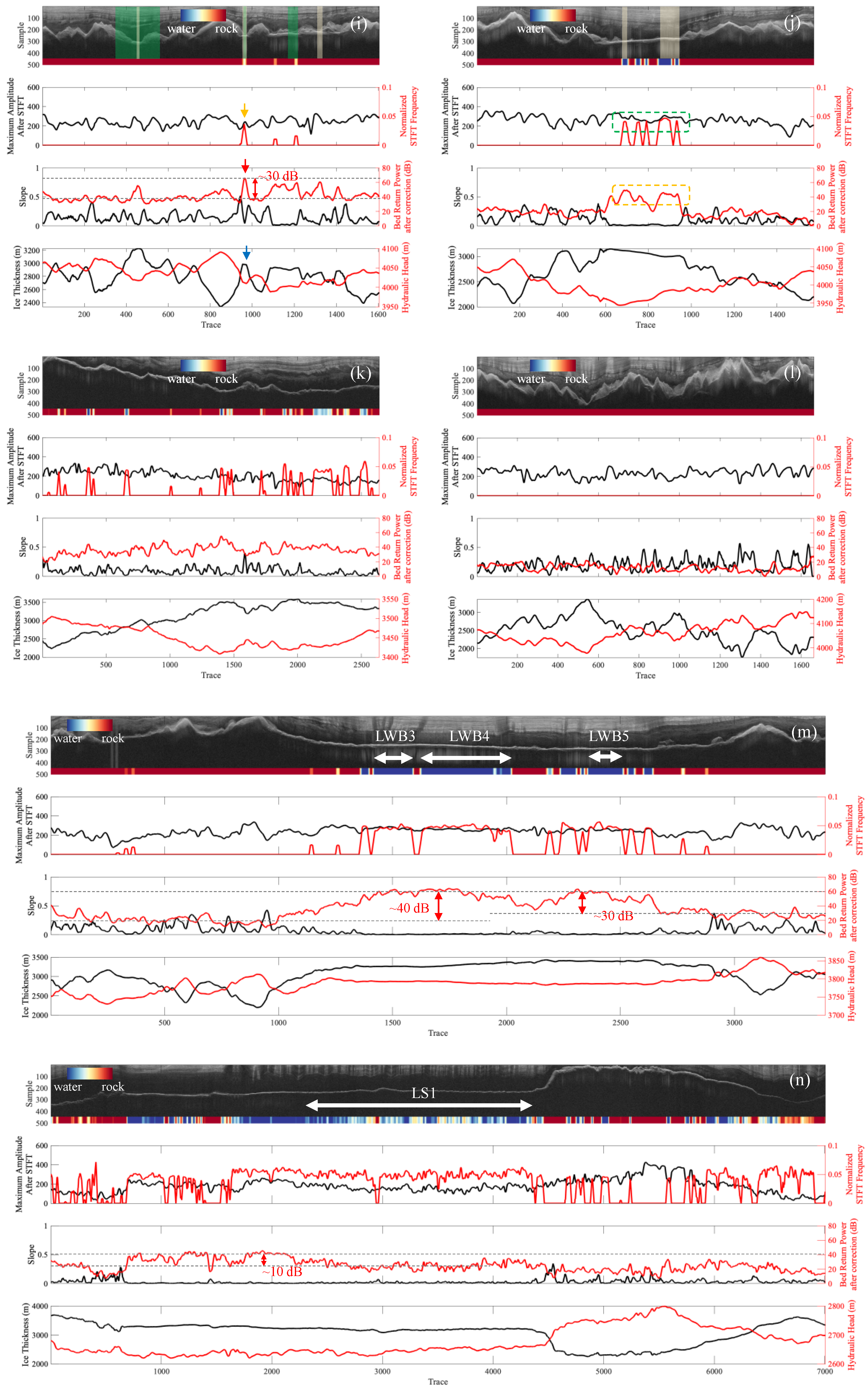 Remotesensing 15 00363 g007b