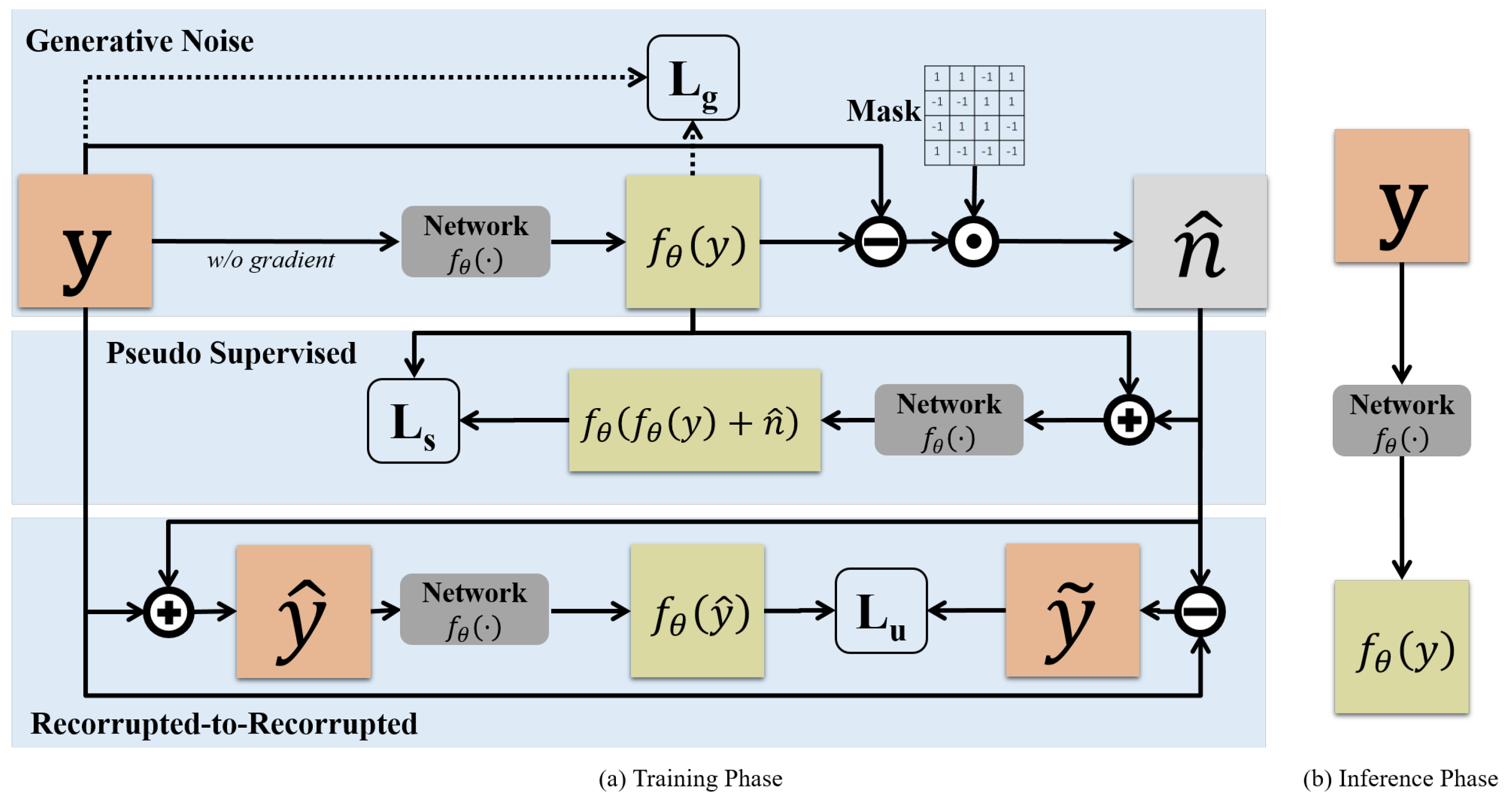 Remotesensing 15 00364 g001