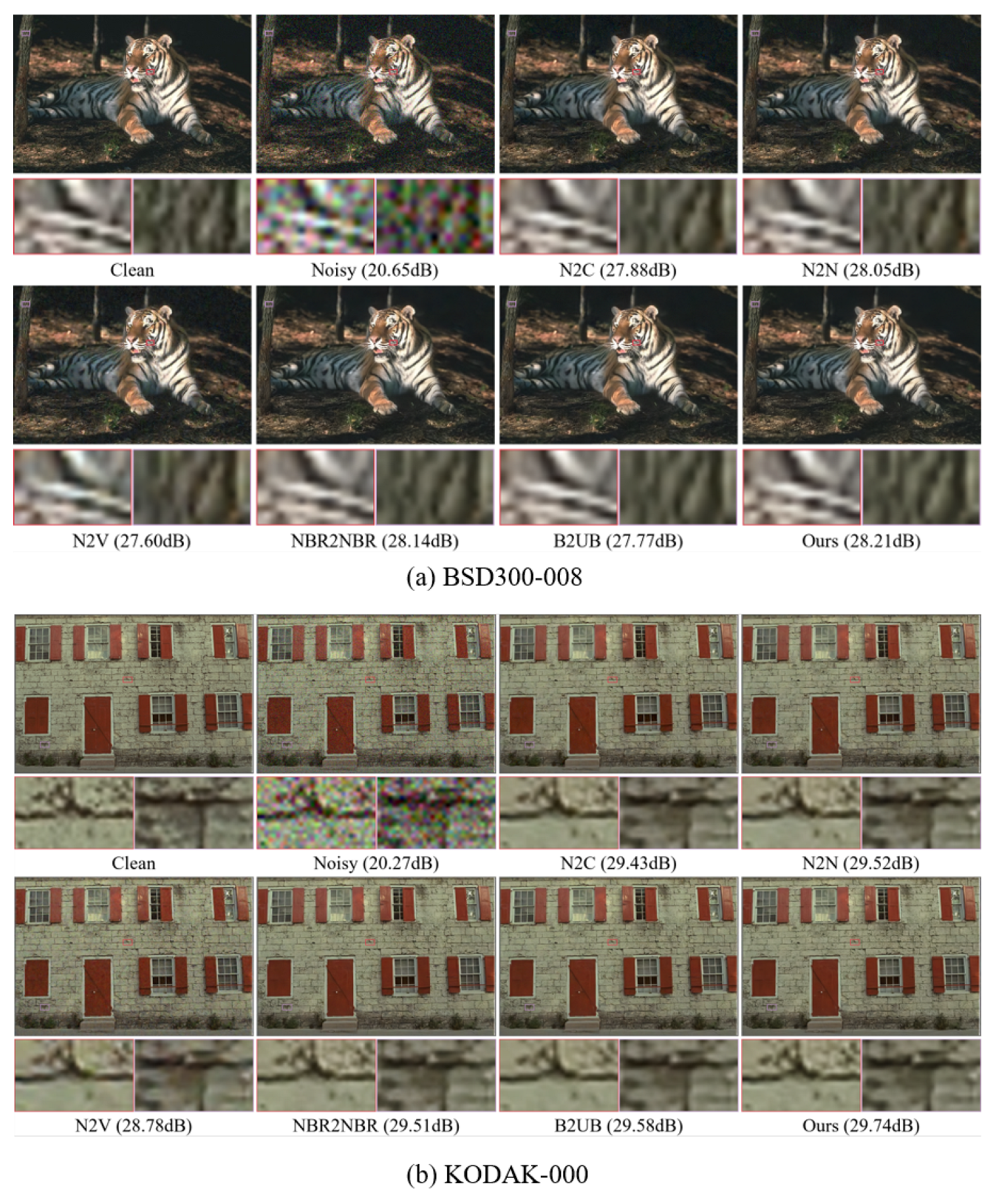 Remotesensing 15 00364 g002