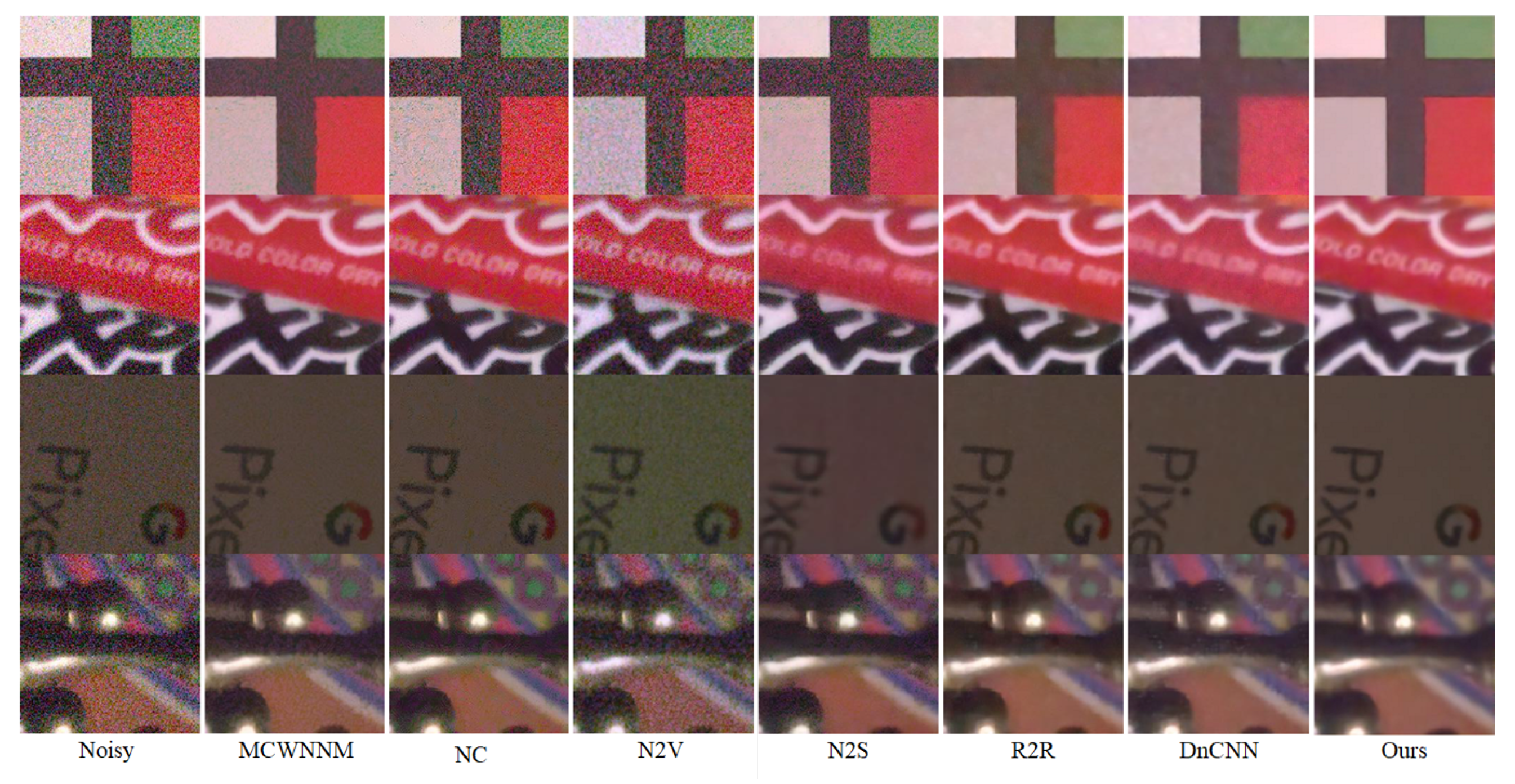 Remotesensing 15 00364 g003