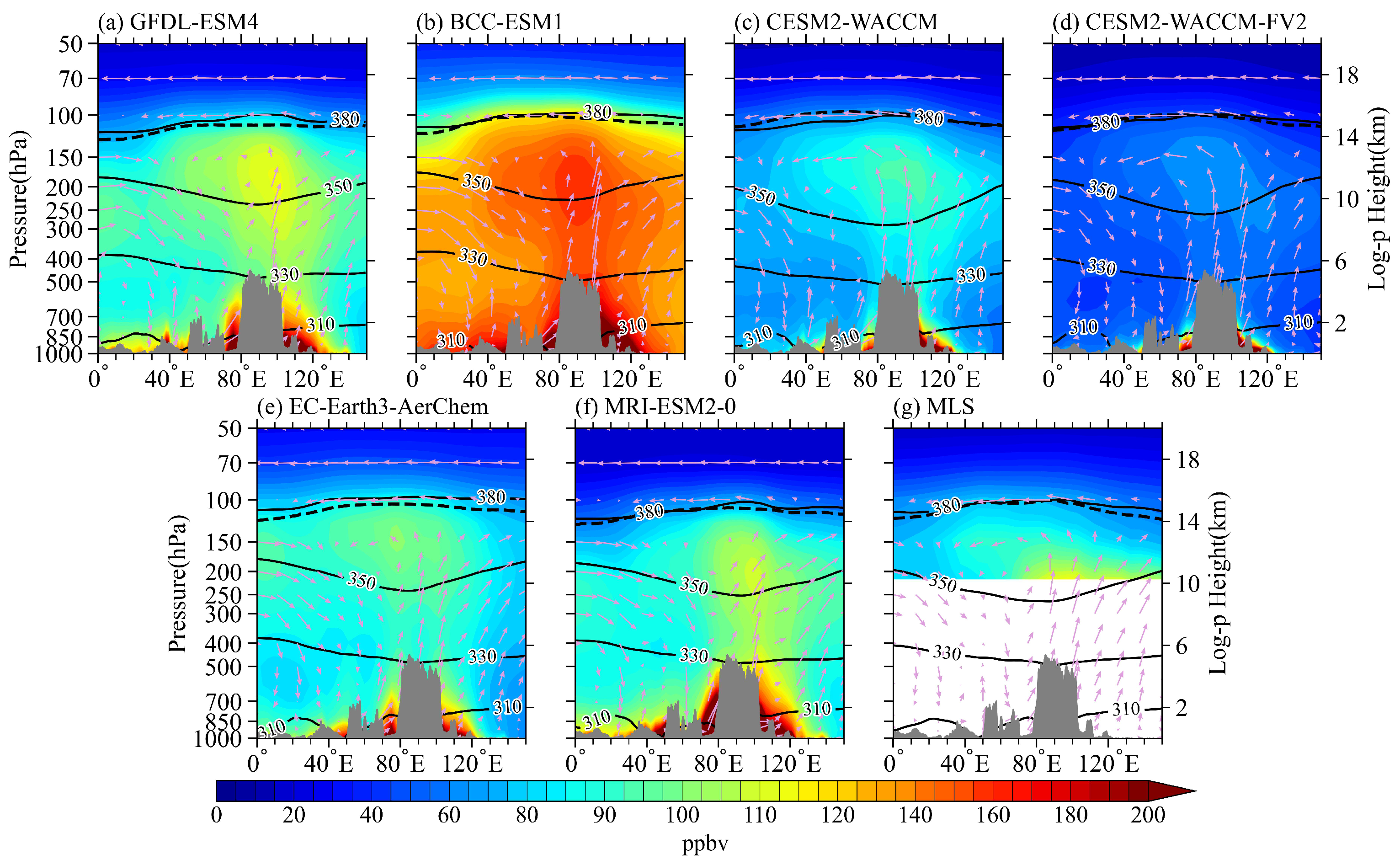 Remotesensing 15 00367 g003