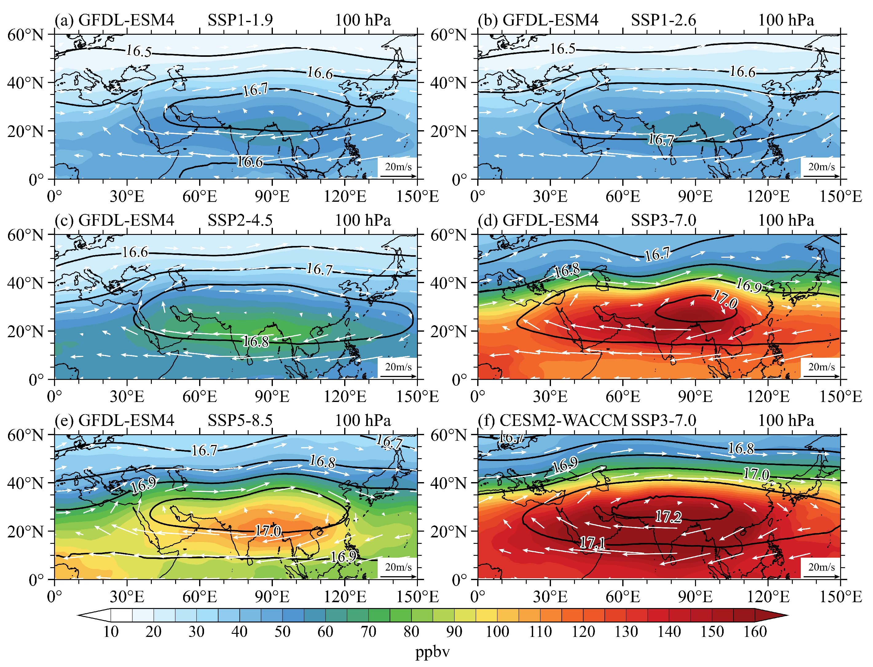 Remotesensing 15 00367 g008
