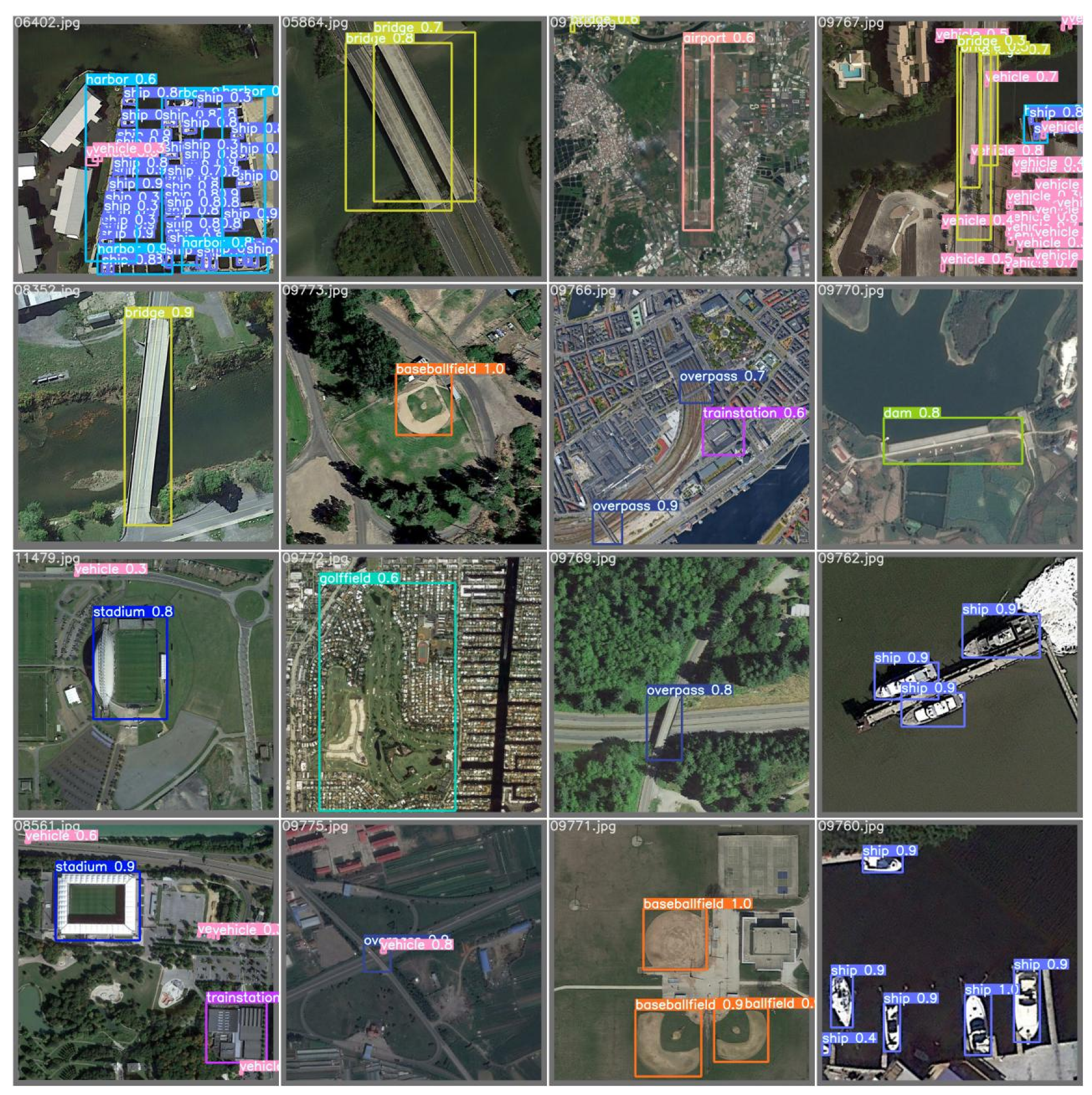 Remotesensing 15 00371 g007