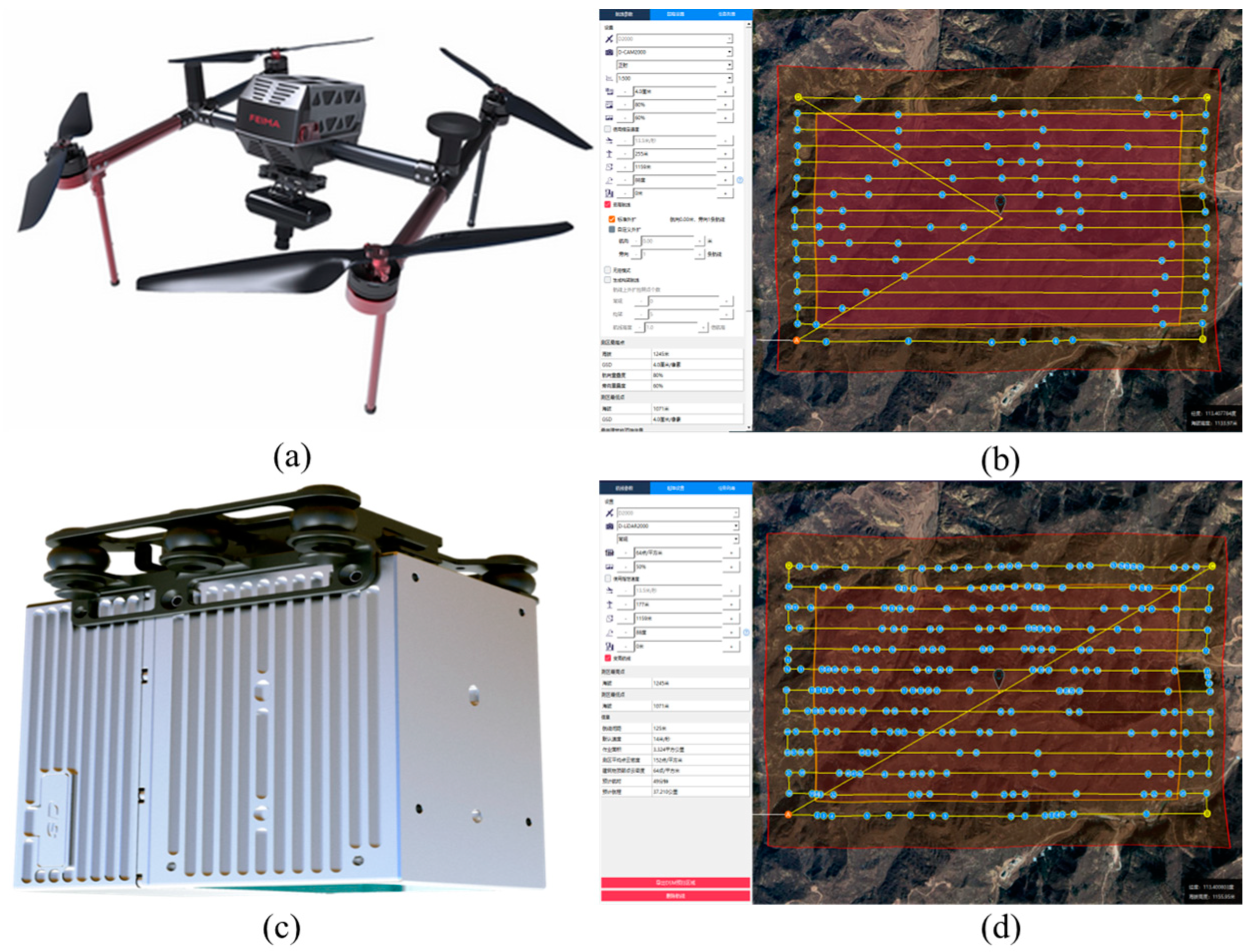 Remotesensing 15 00374 g003