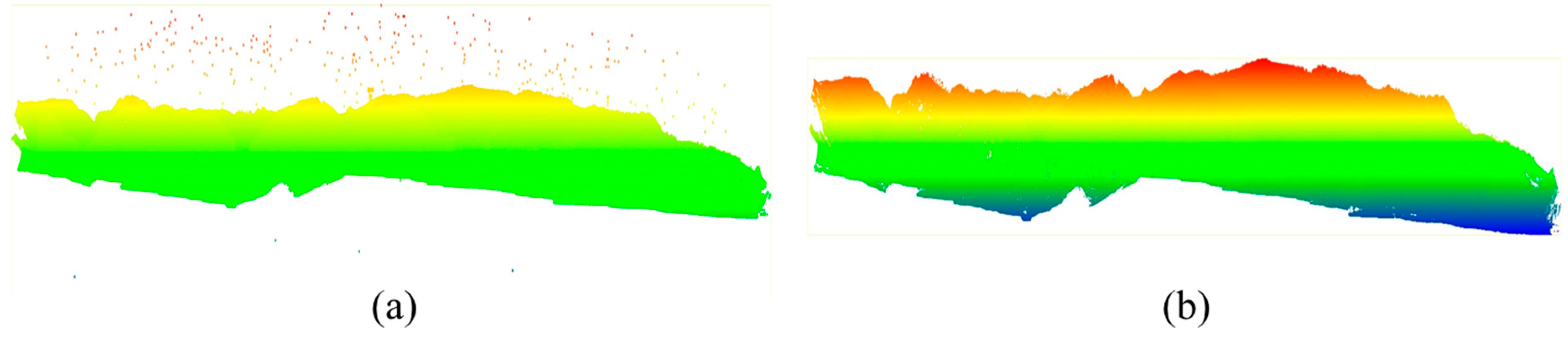 Remotesensing 15 00374 g004