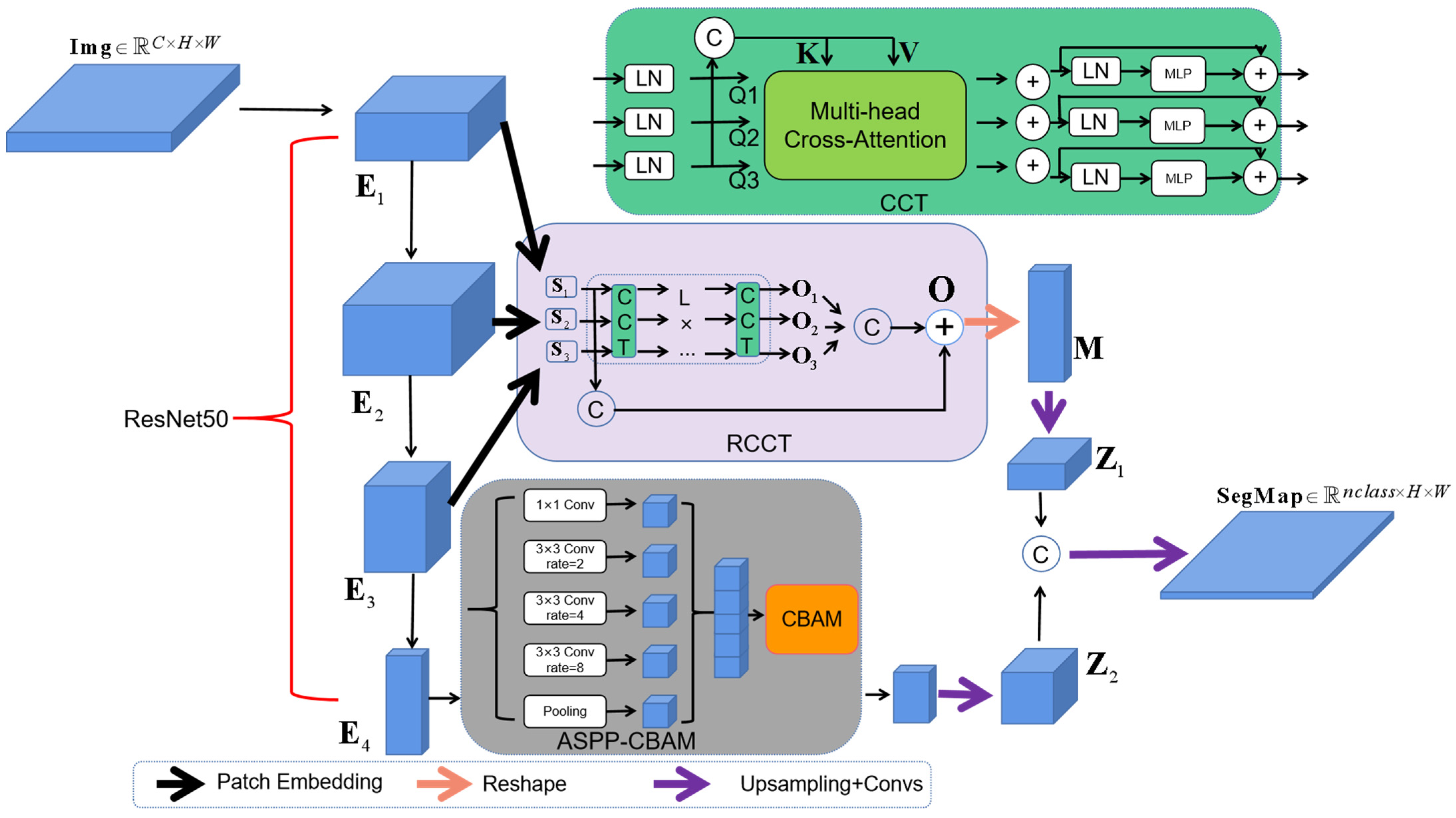 Remotesensing 15 00379 g001