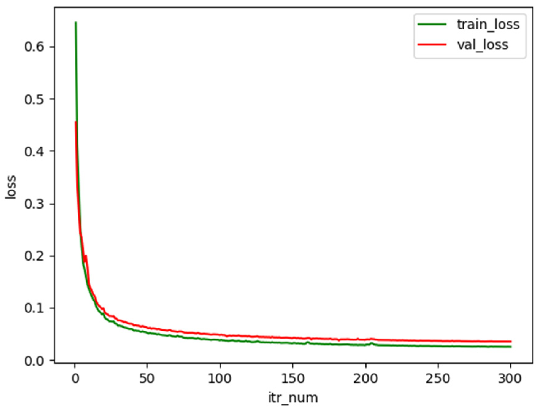 Remotesensing 15 00379 g009