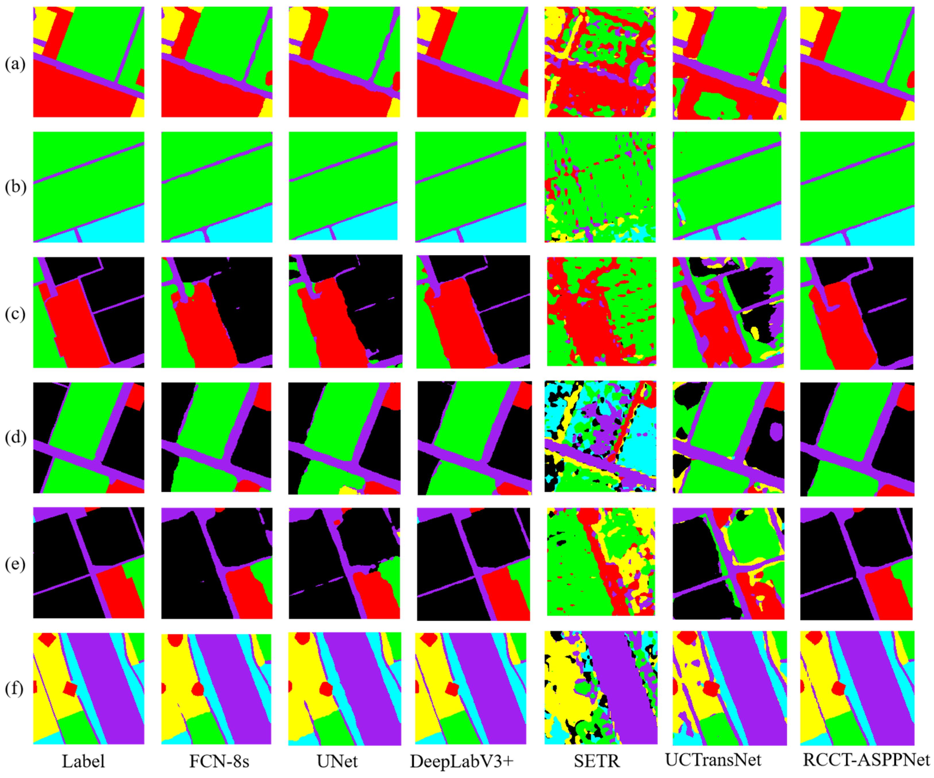 Remotesensing 15 00379 g010