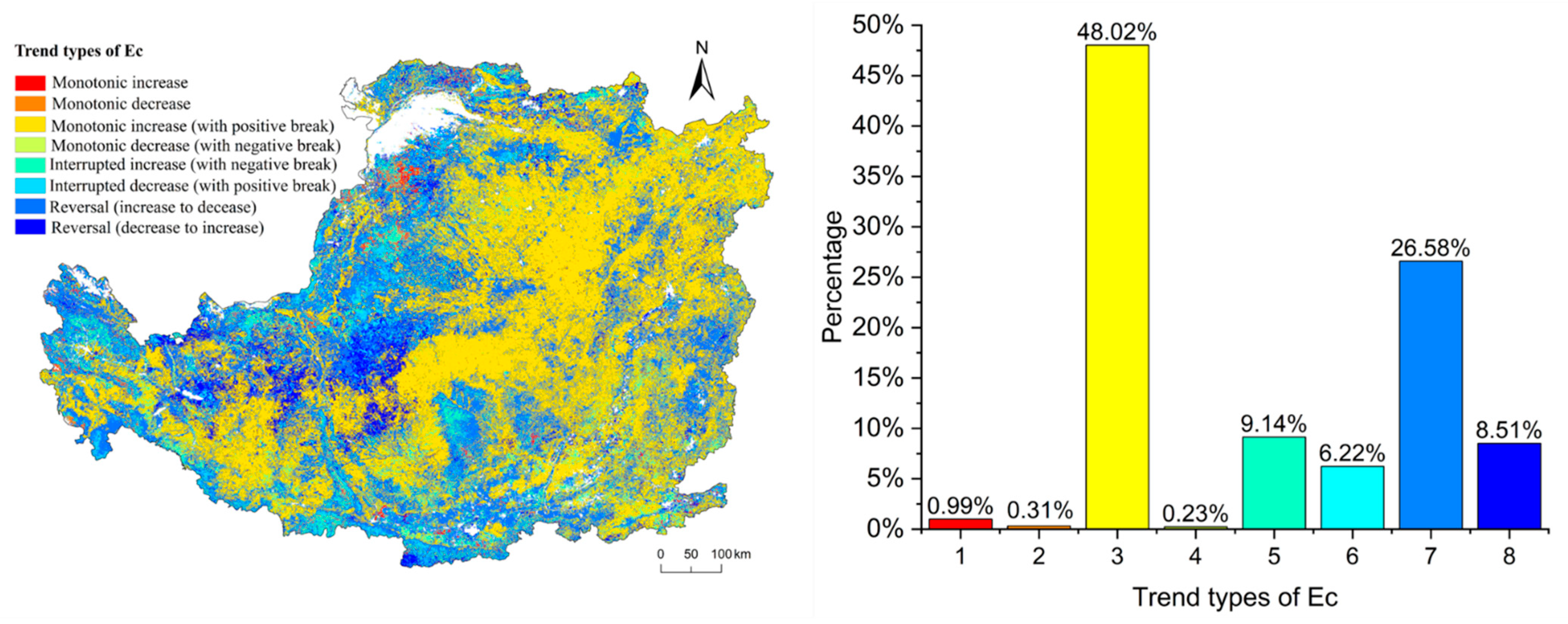 Remotesensing 15 00383 g007