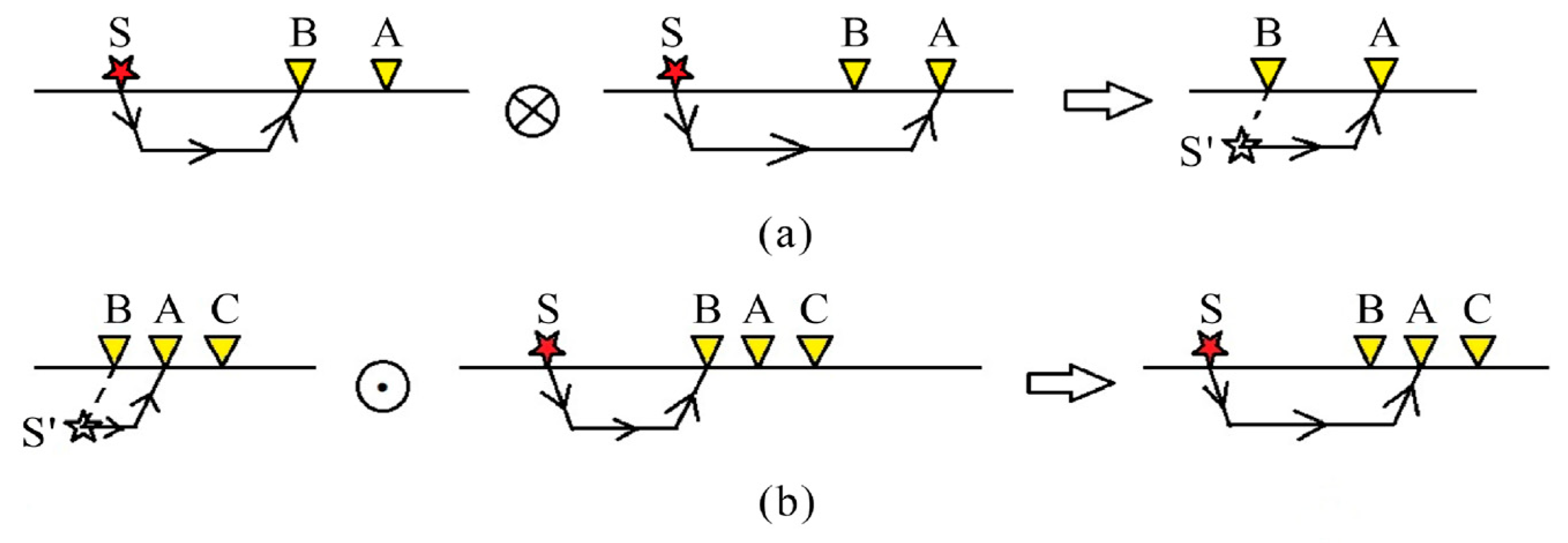 Remotesensing 15 00384 g001