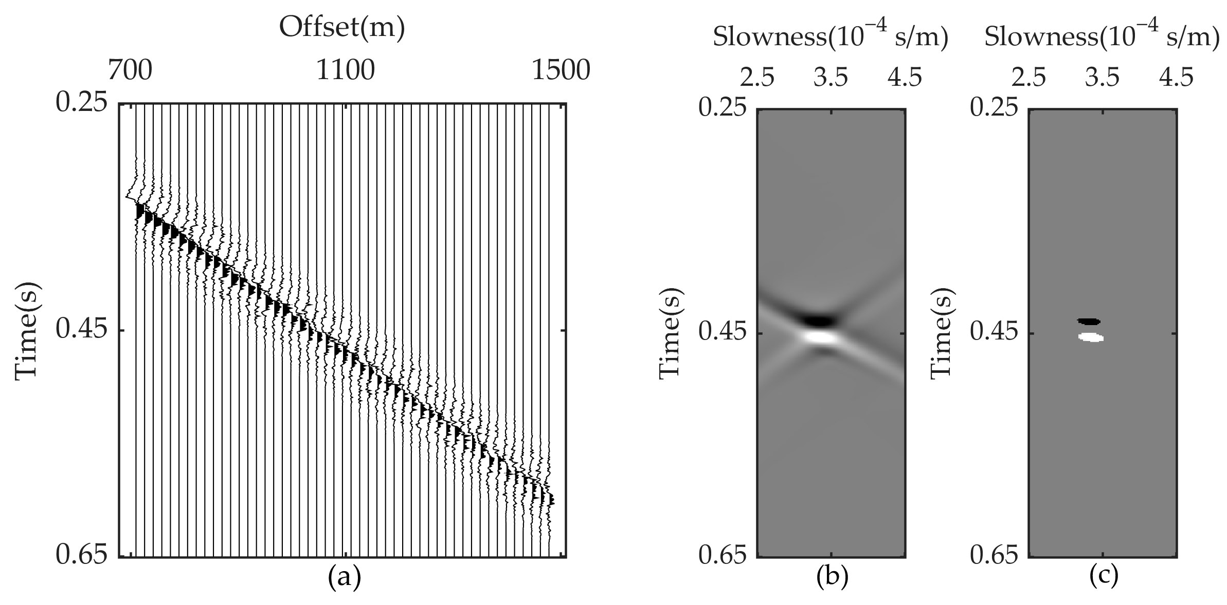 Remotesensing 15 00384 g002