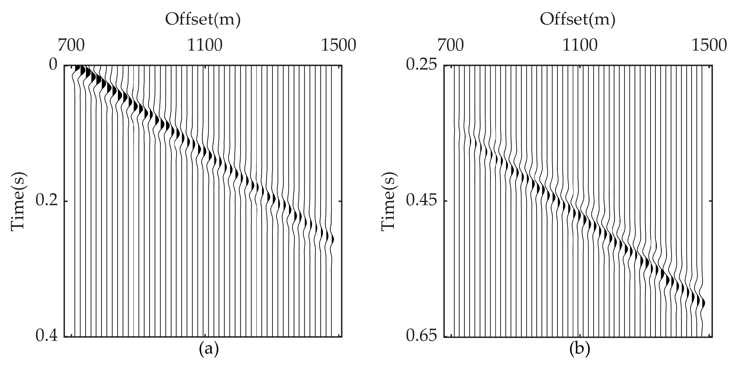 Remotesensing 15 00384 g003a