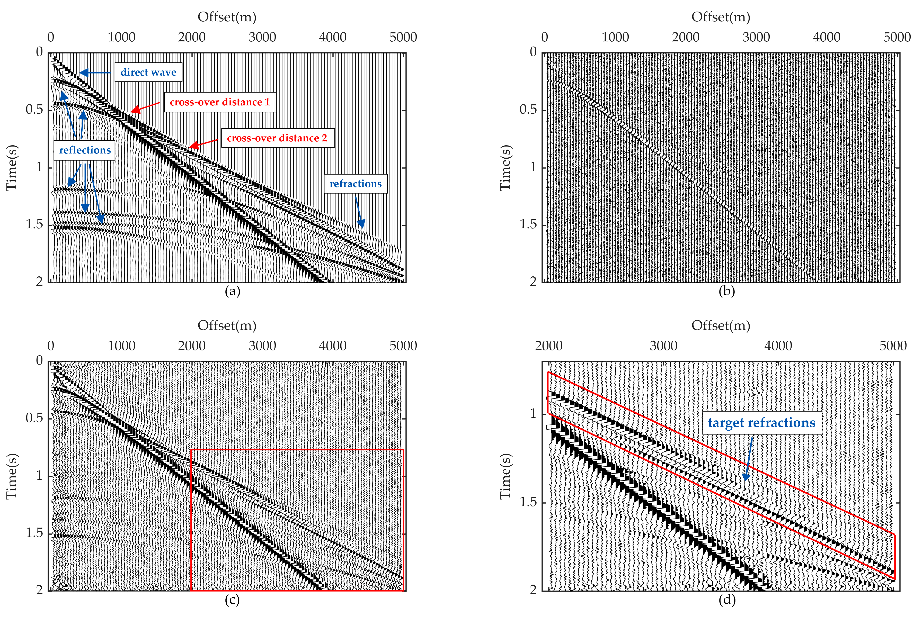 Remotesensing 15 00384 g005