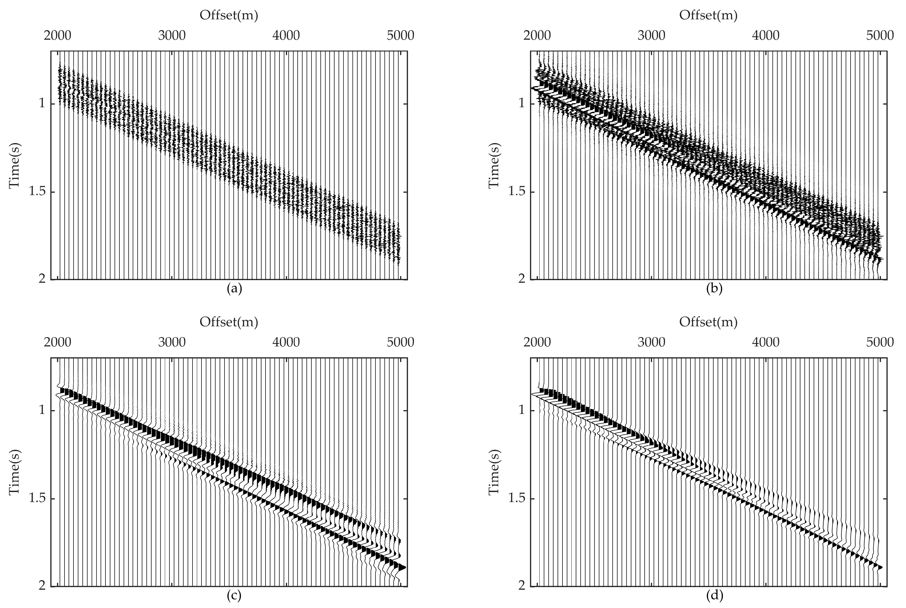 Remotesensing 15 00384 g006
