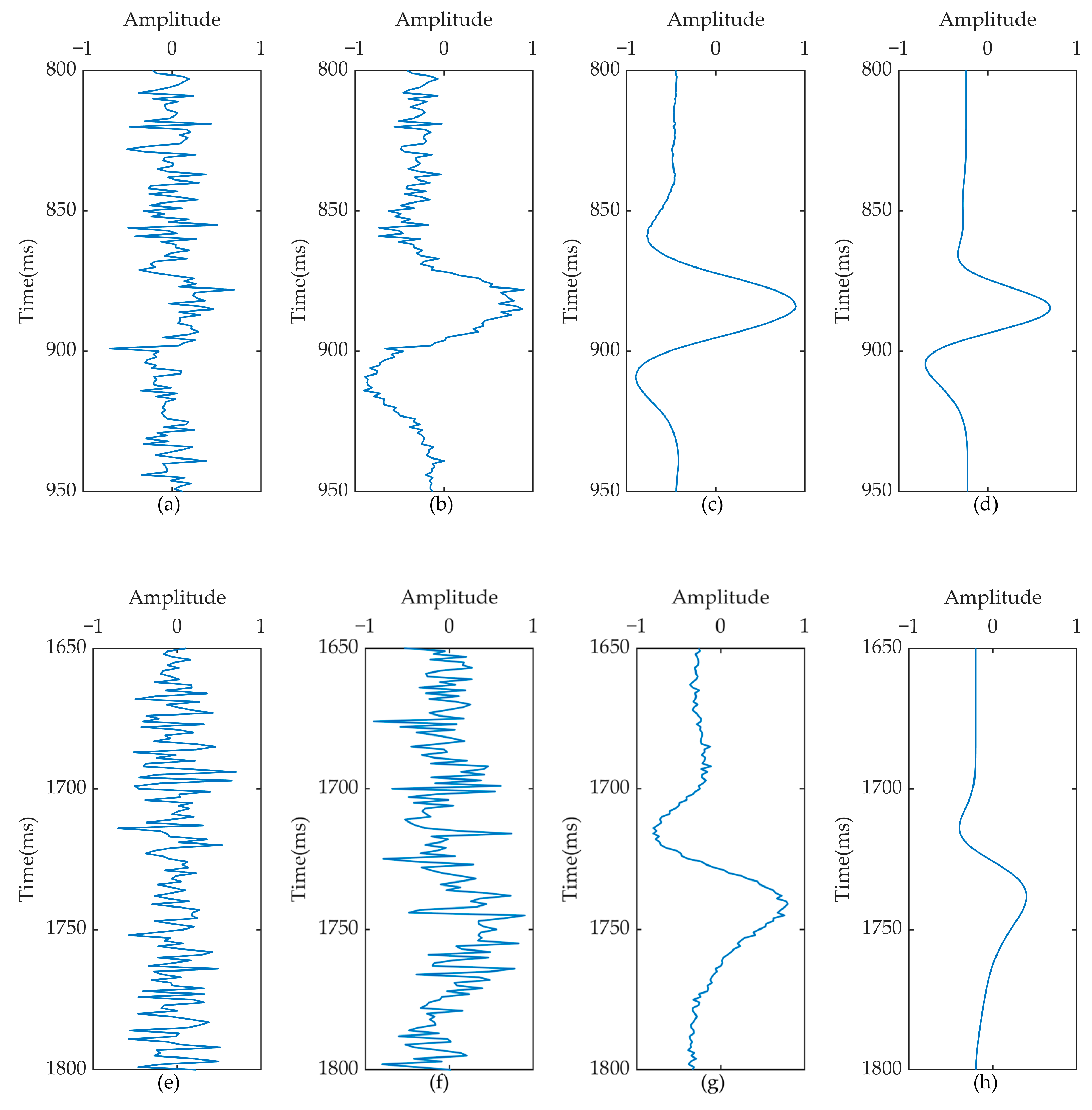 Remotesensing 15 00384 g007