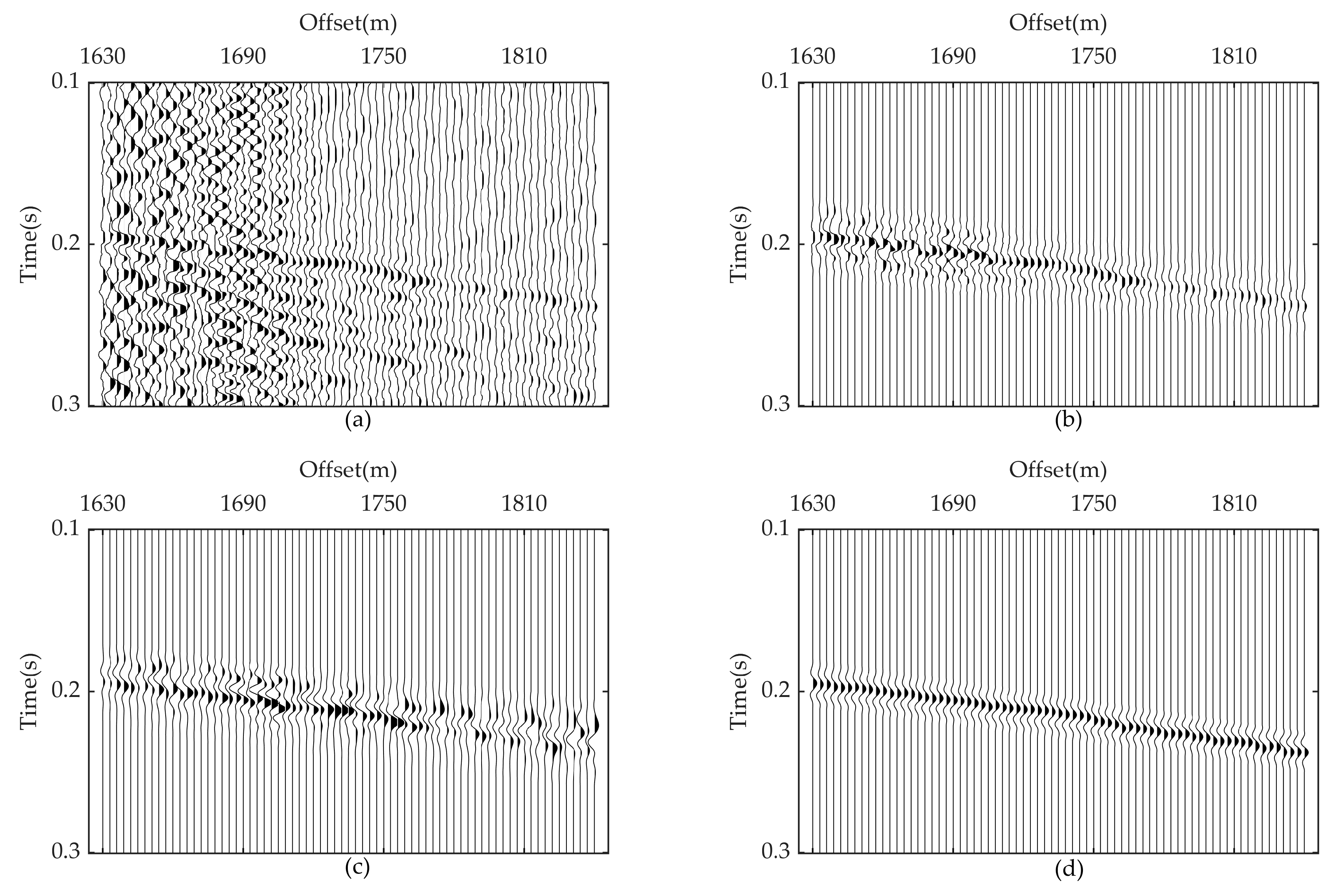 Remotesensing 15 00384 g009
