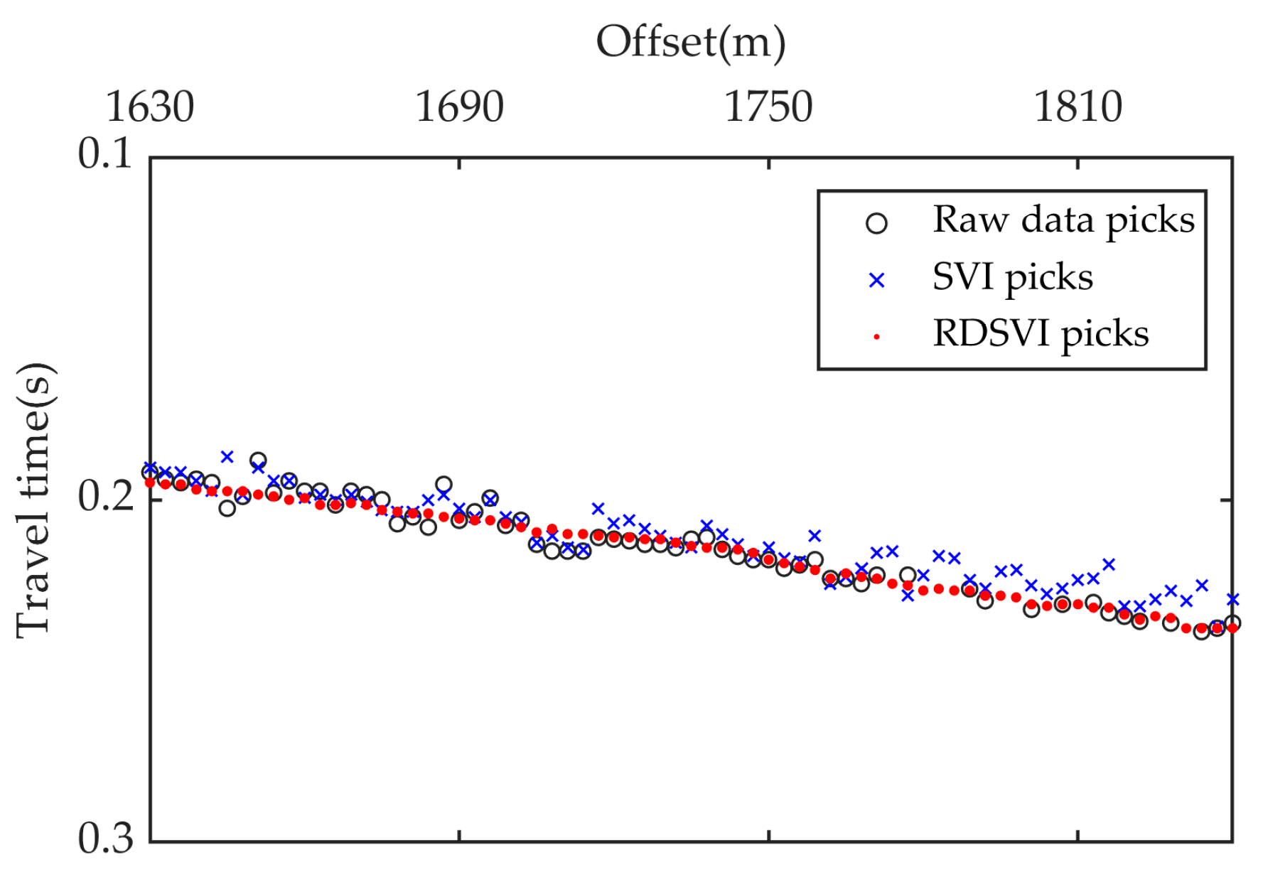 Remotesensing 15 00384 g010