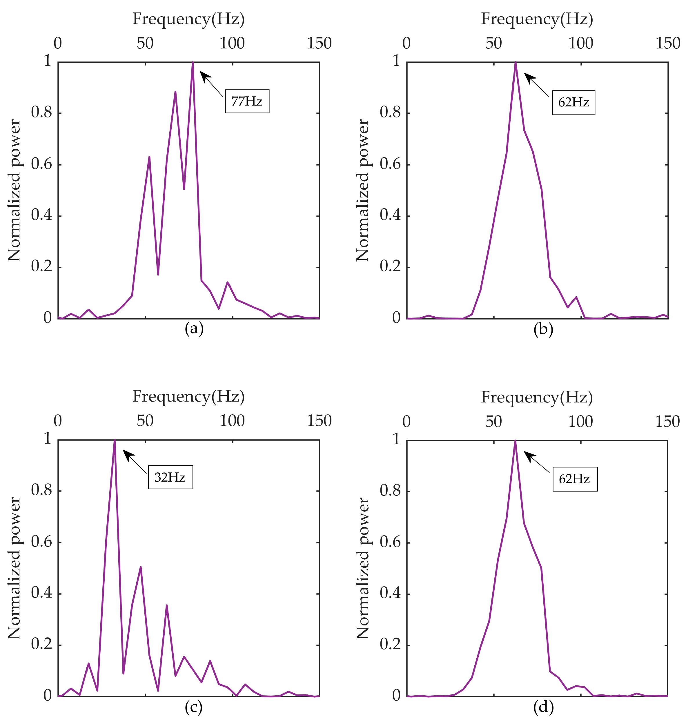Remotesensing 15 00384 g011
