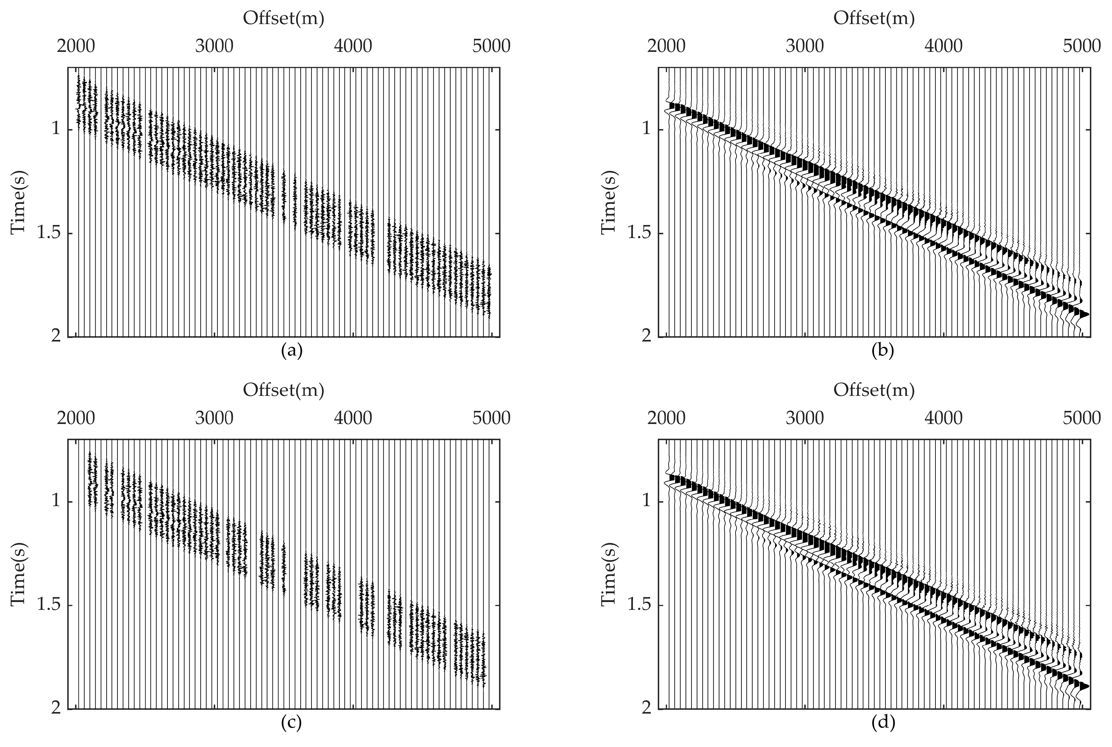 Remotesensing 15 00384 g012a