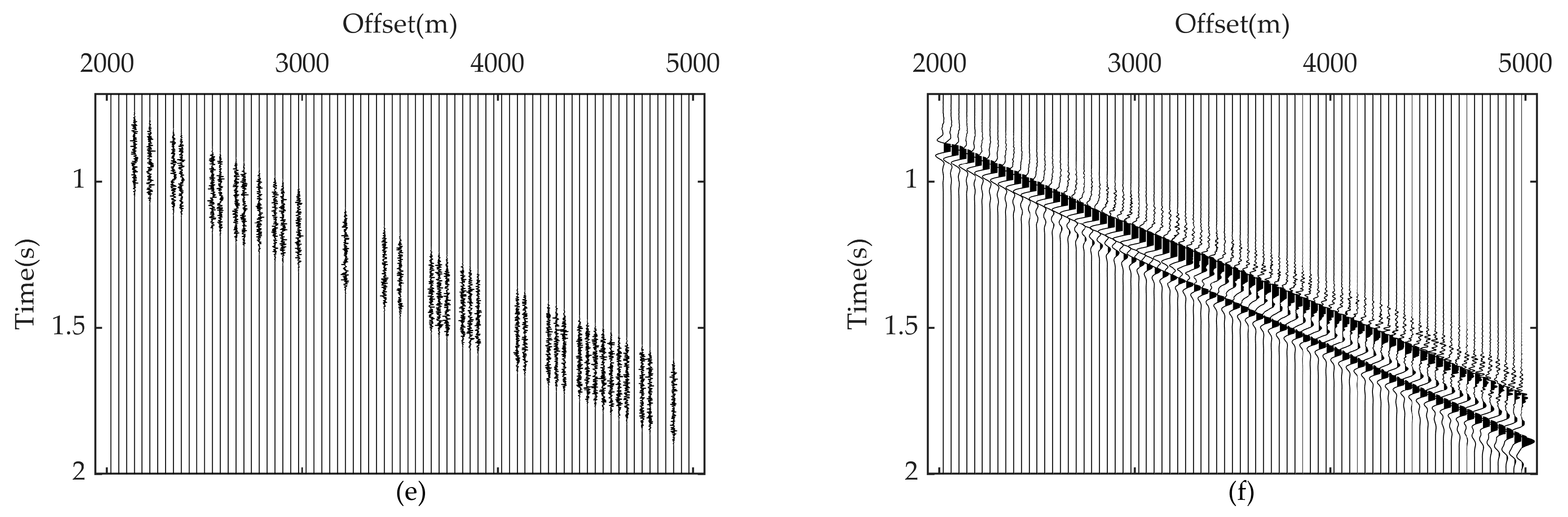 Remotesensing 15 00384 g012b