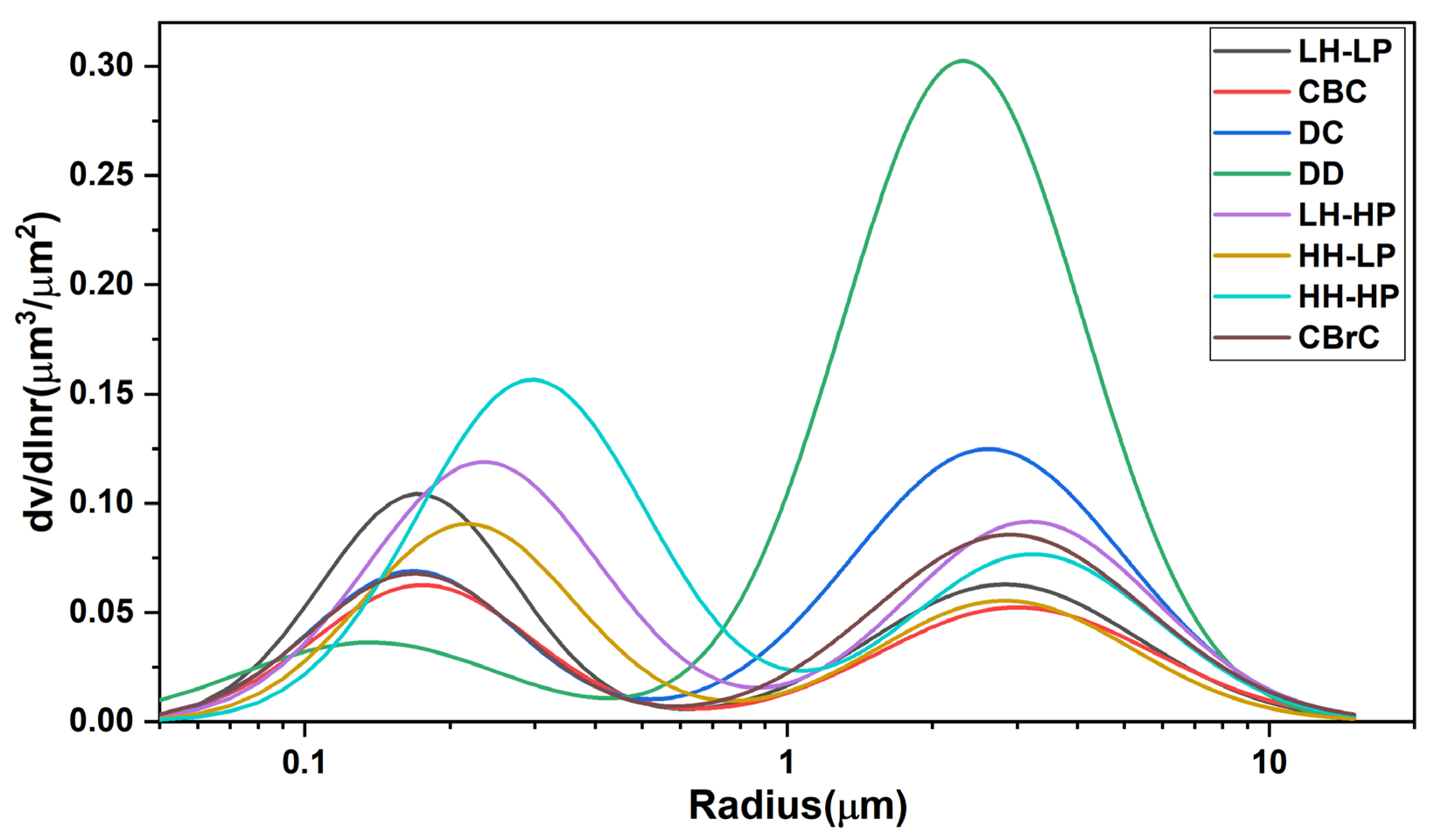 Remotesensing 15 00385 g001