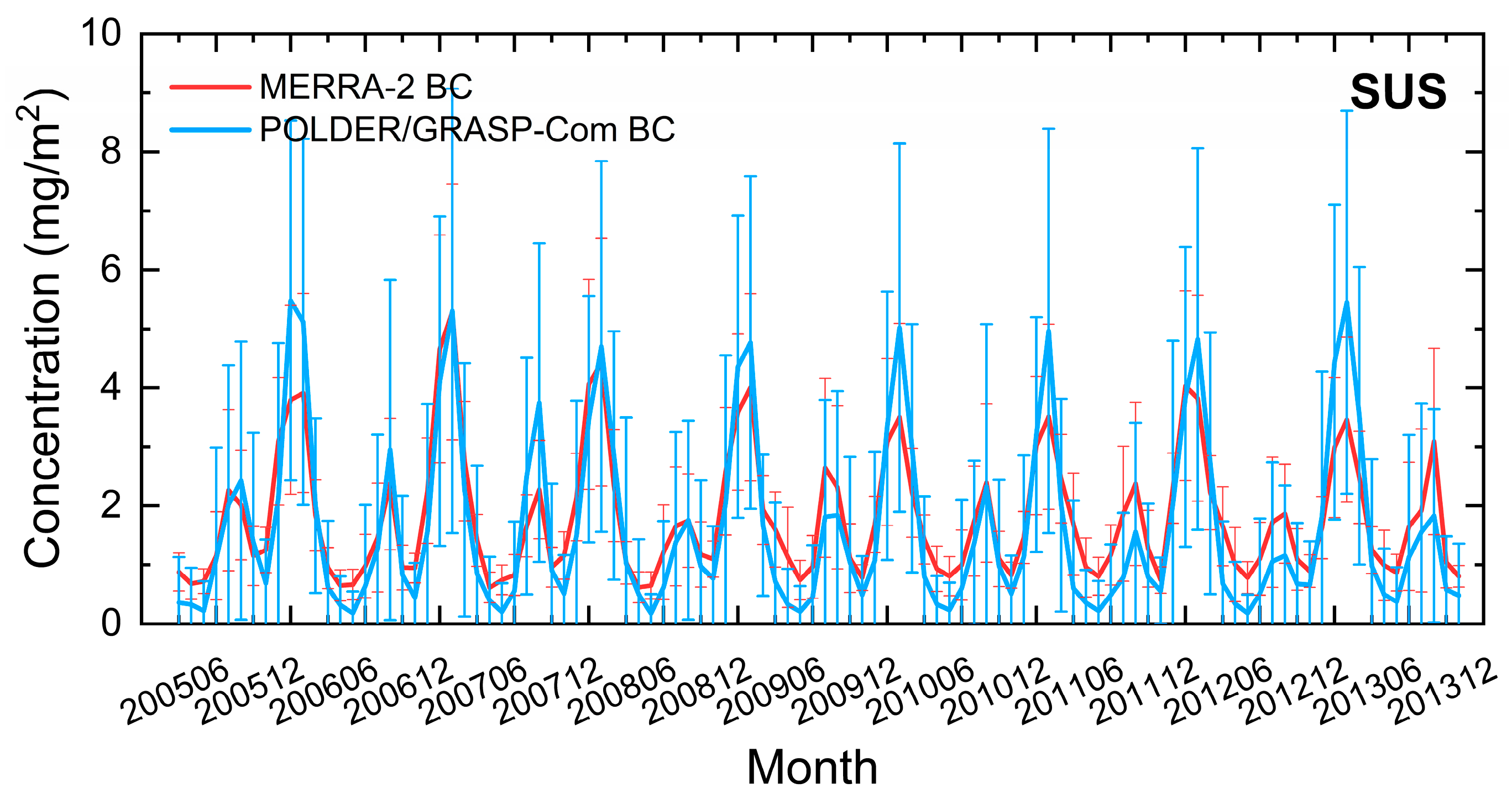 Remotesensing 15 00388 g013
