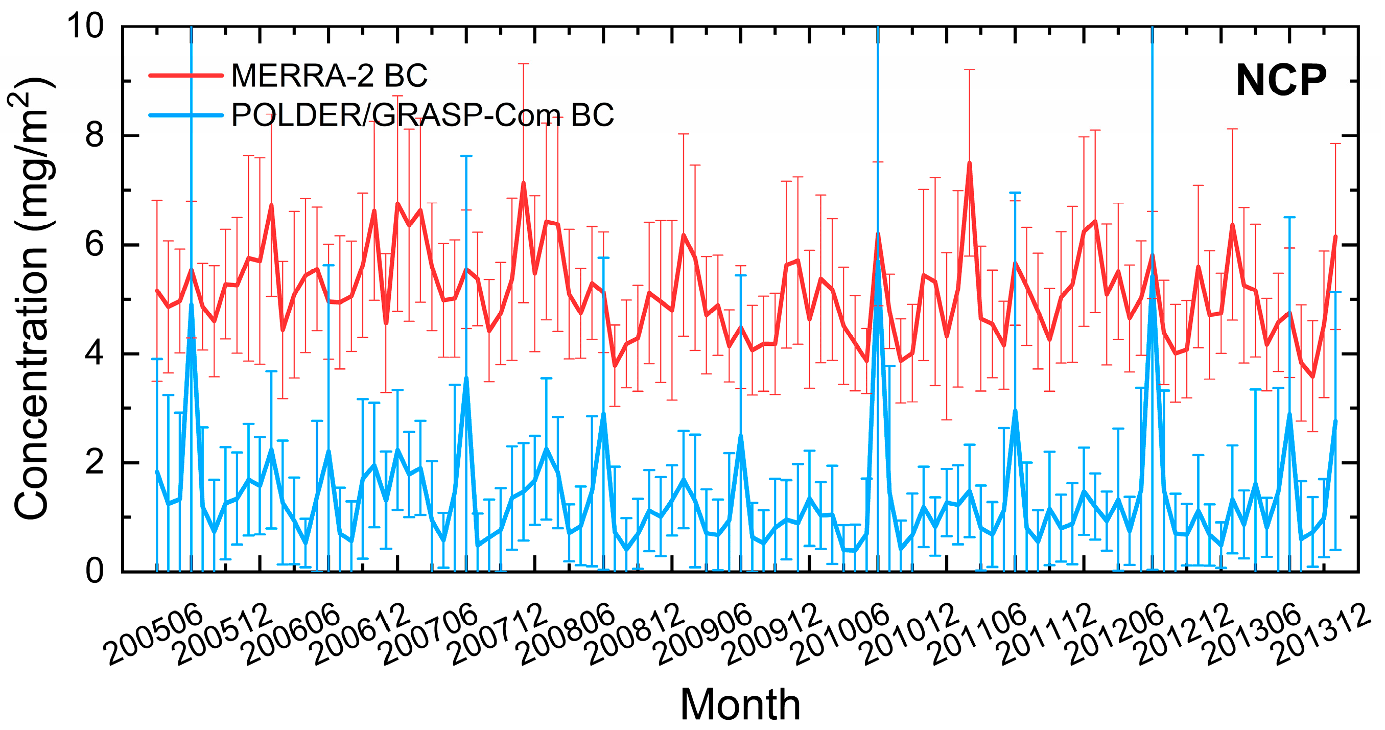 Remotesensing 15 00388 g017