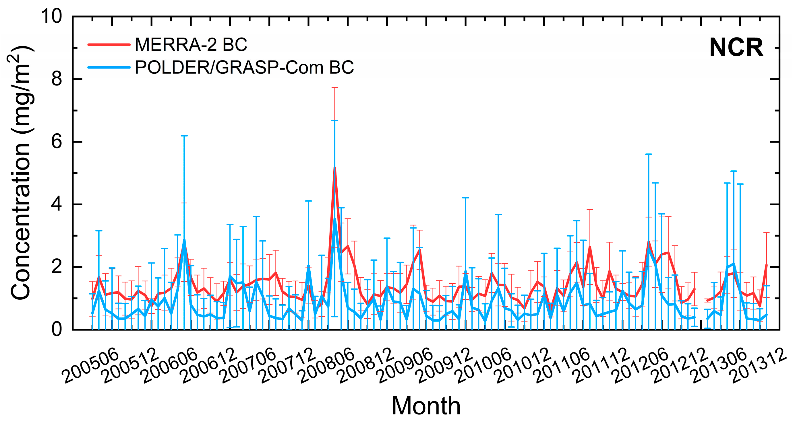 Remotesensing 15 00388 g018