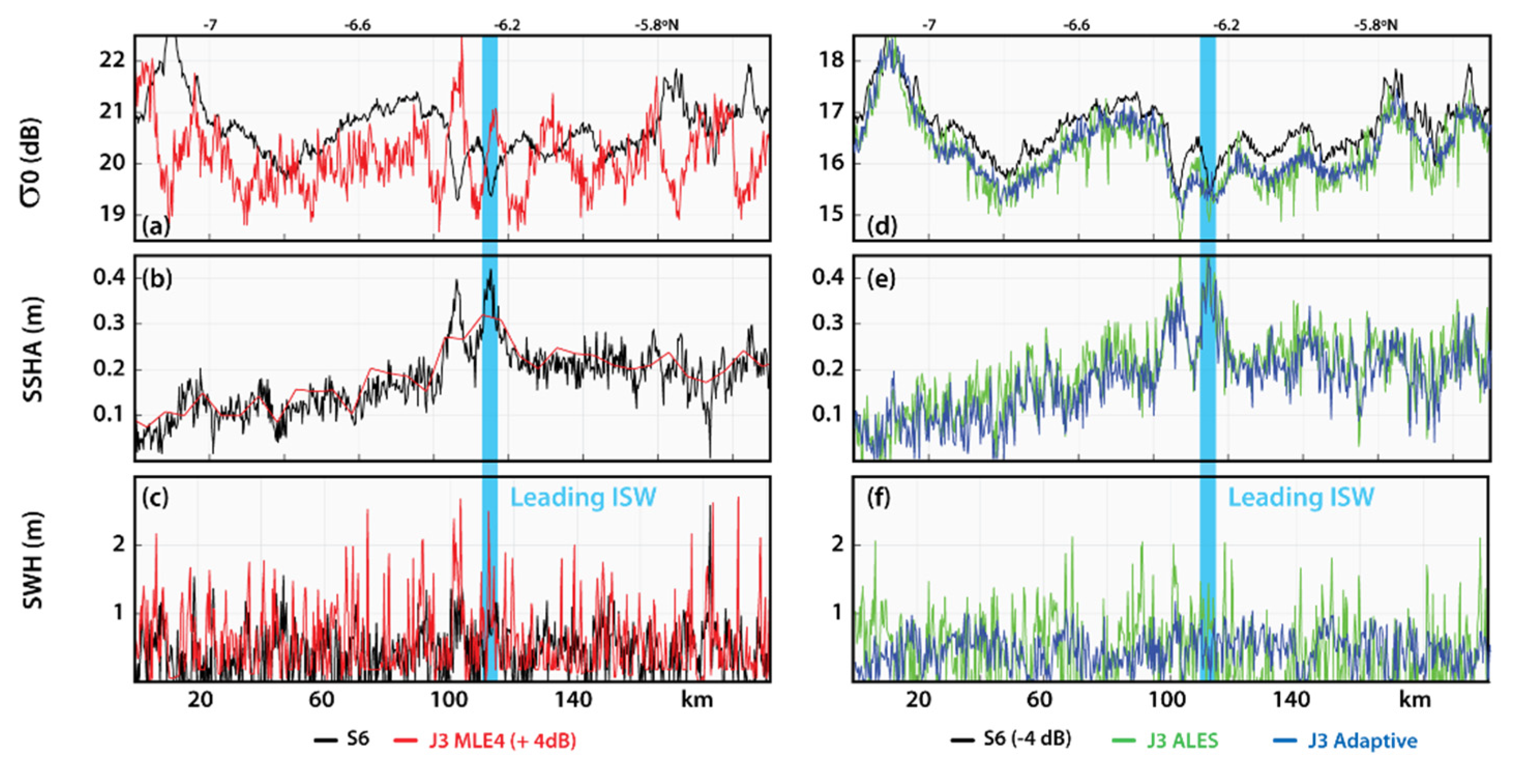 Remotesensing 15 00392 g003 Remotesensing 15 00392 g003