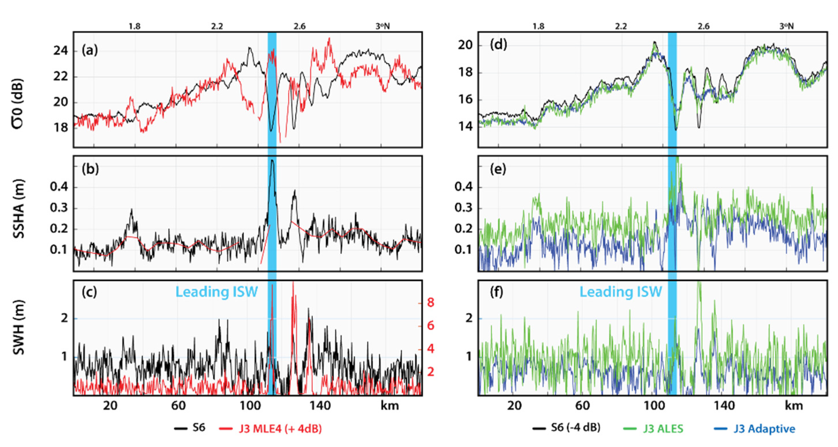 Remotesensing 15 00392 g004 Remotesensing 15 00392 g004
