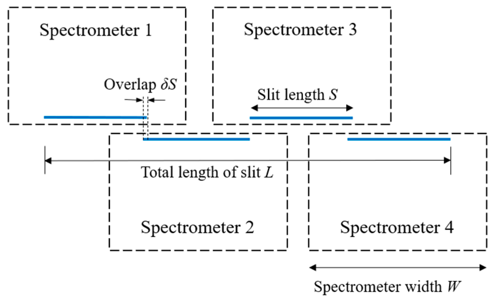 Remotesensing 15 00396 g004