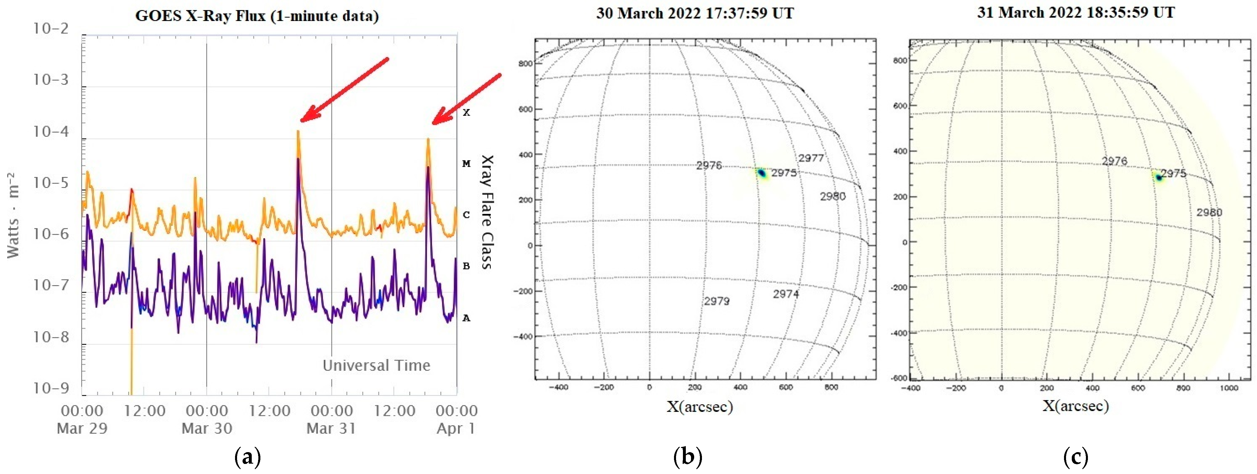 Remotesensing 15 00397 g002