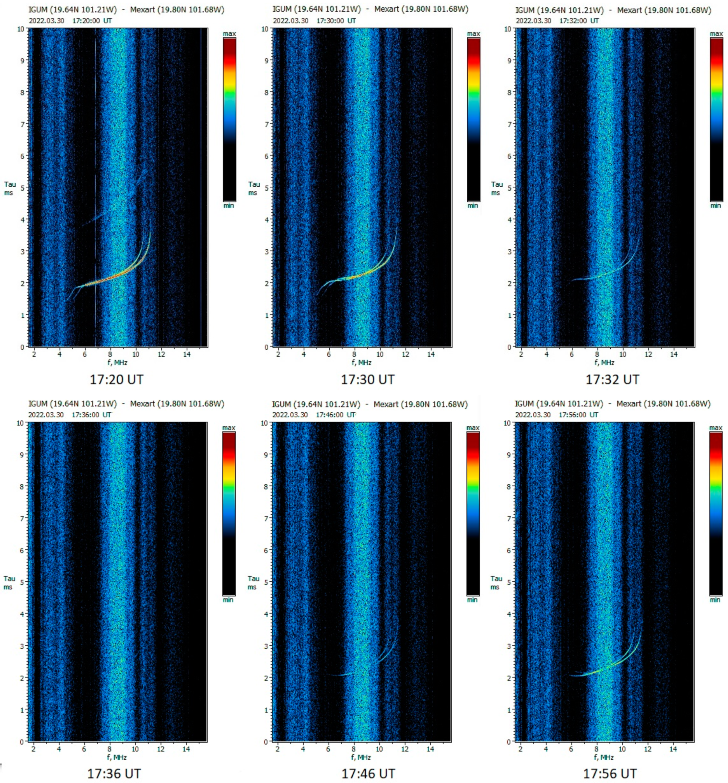 Remotesensing 15 00397 g004