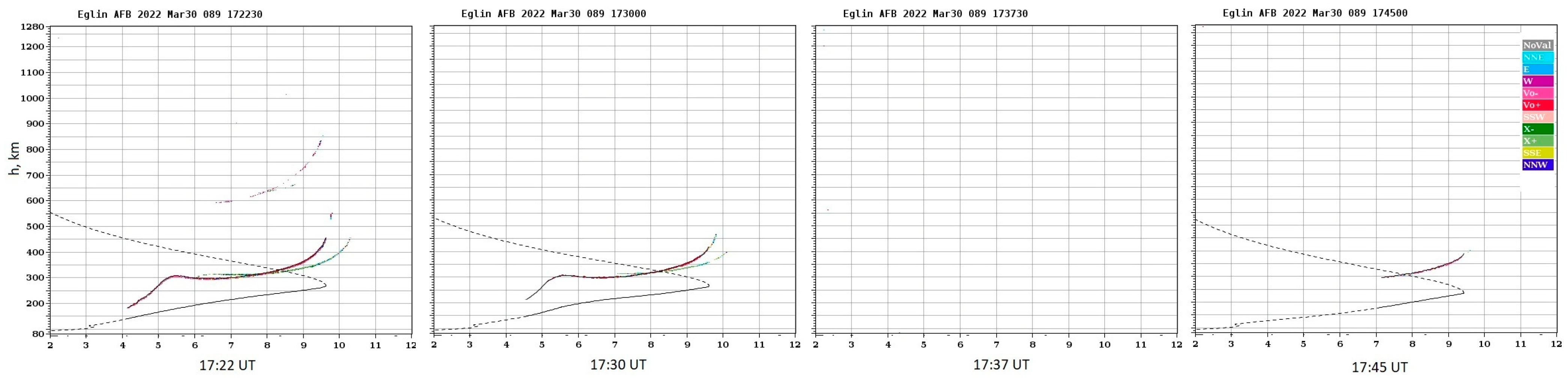 Remotesensing 15 00397 g005